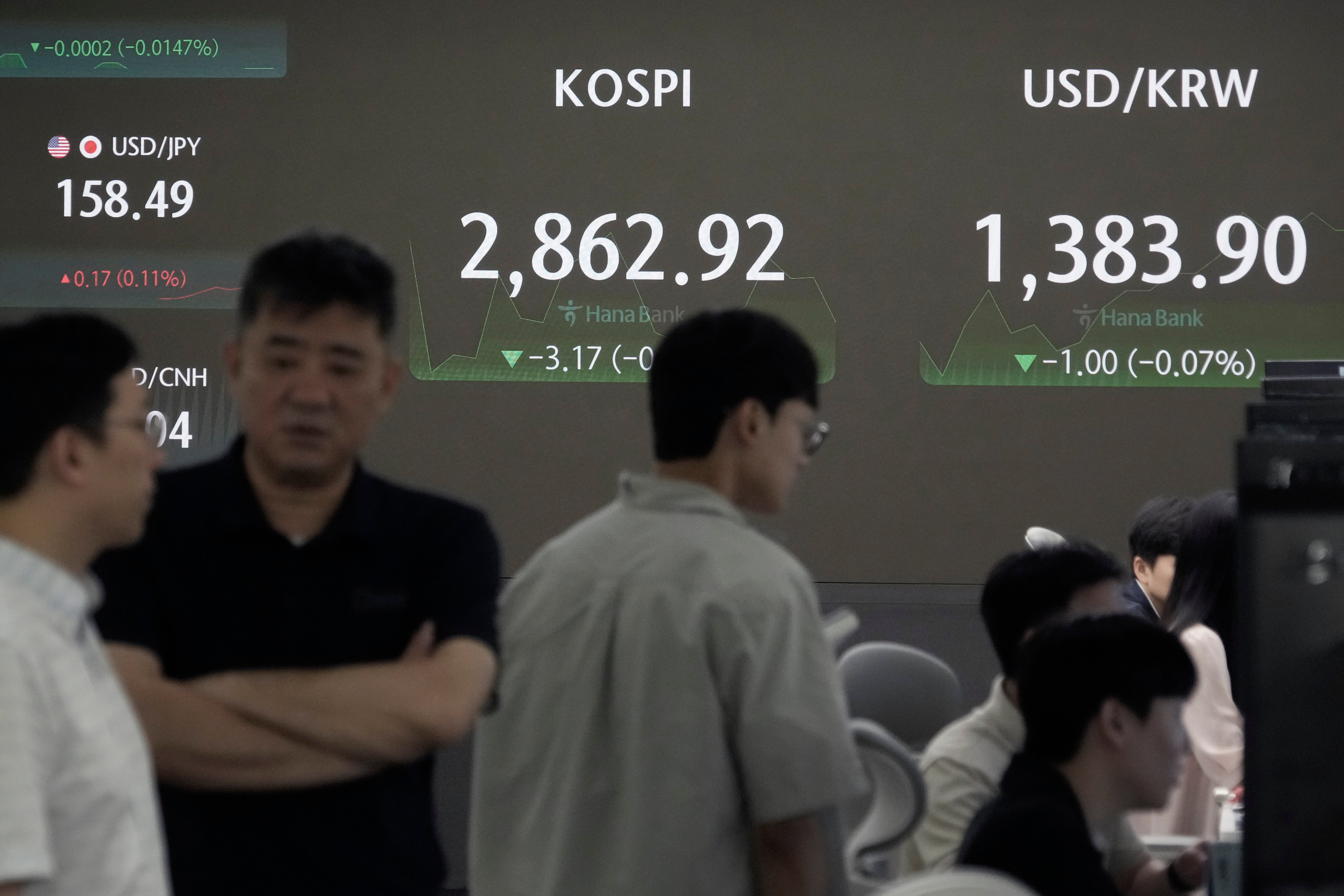 South Korea Financial Markets