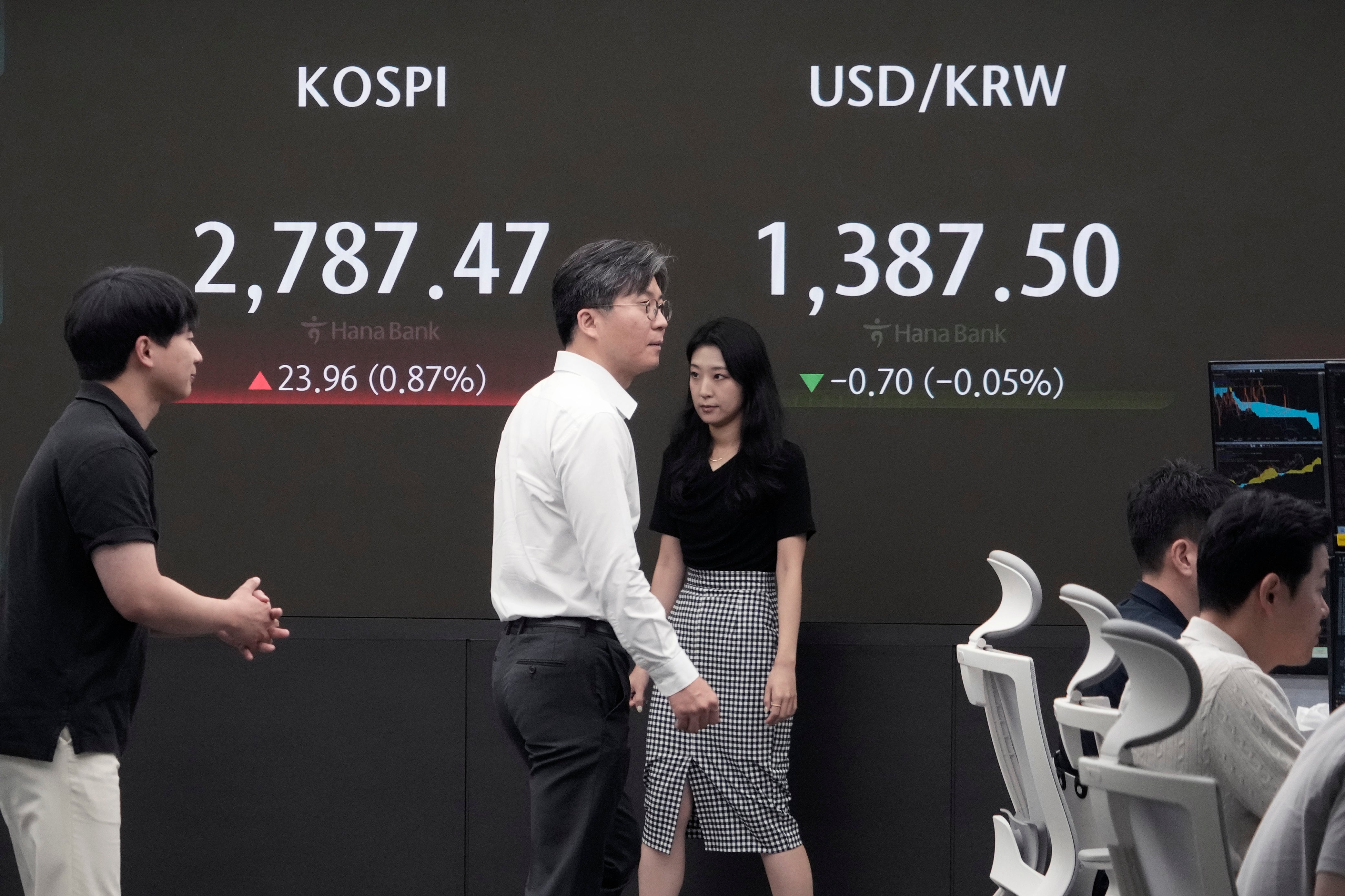 South Korea Financial Markets