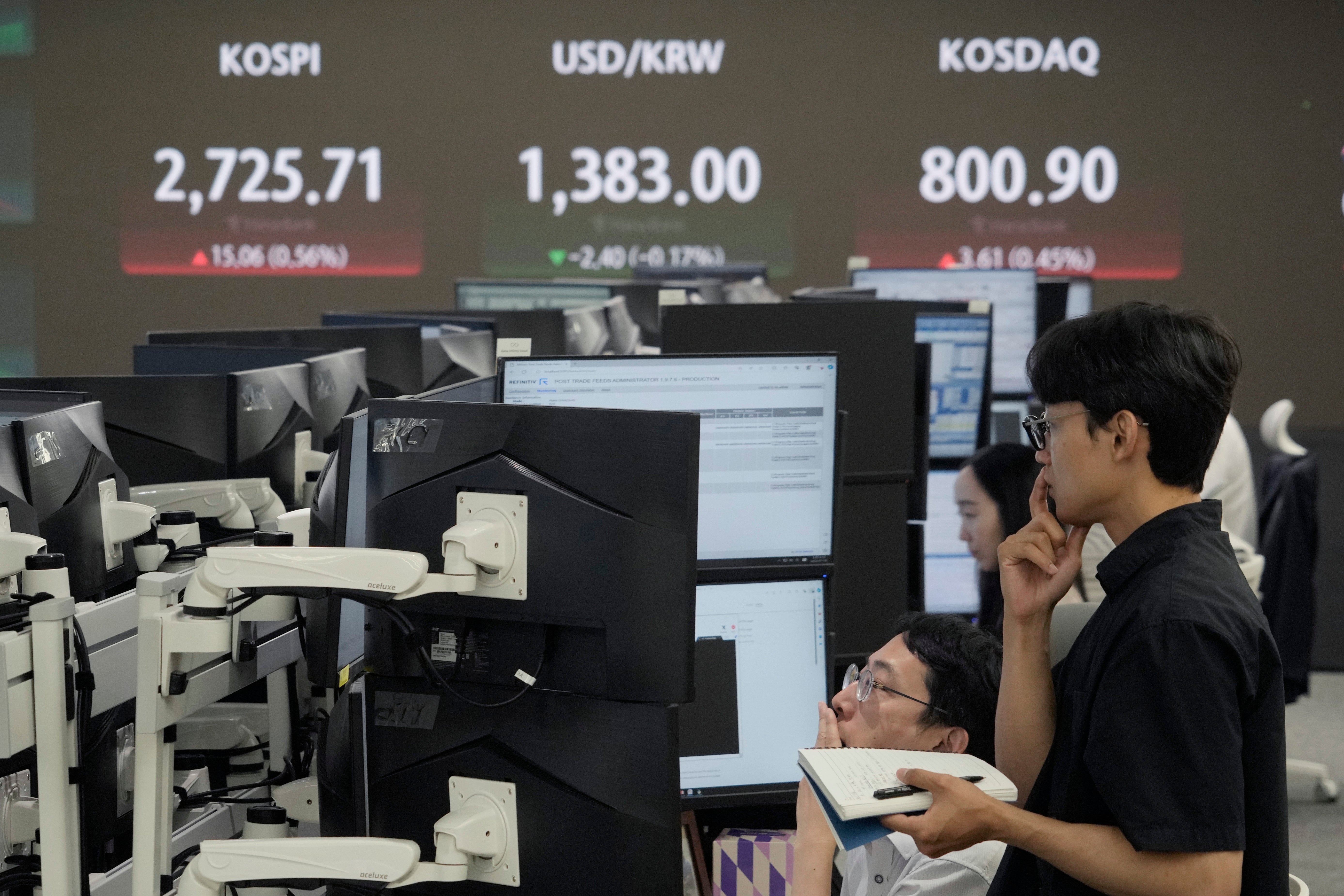 South Korea Financial Markets