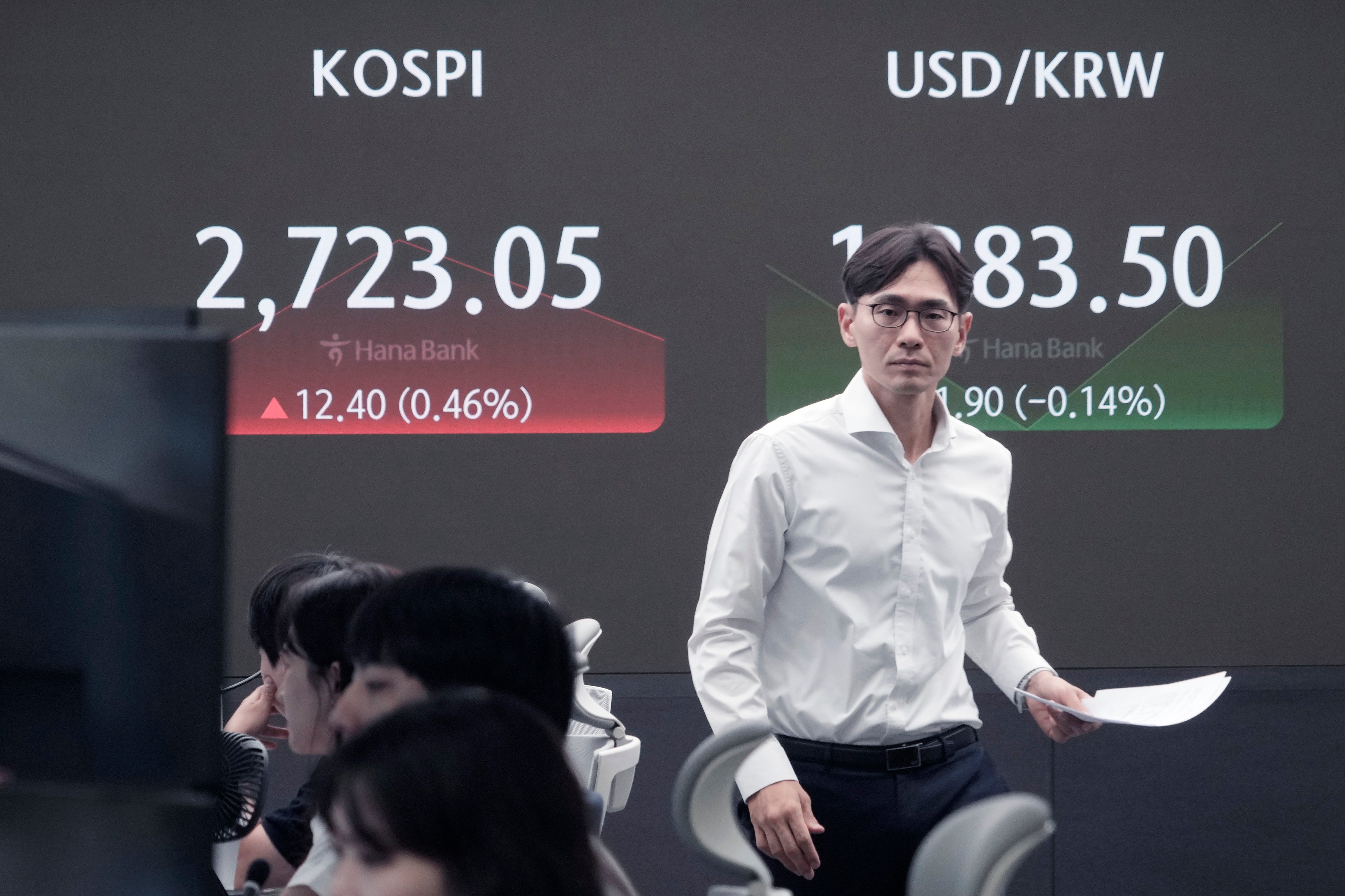 South Korea Financial Markets
