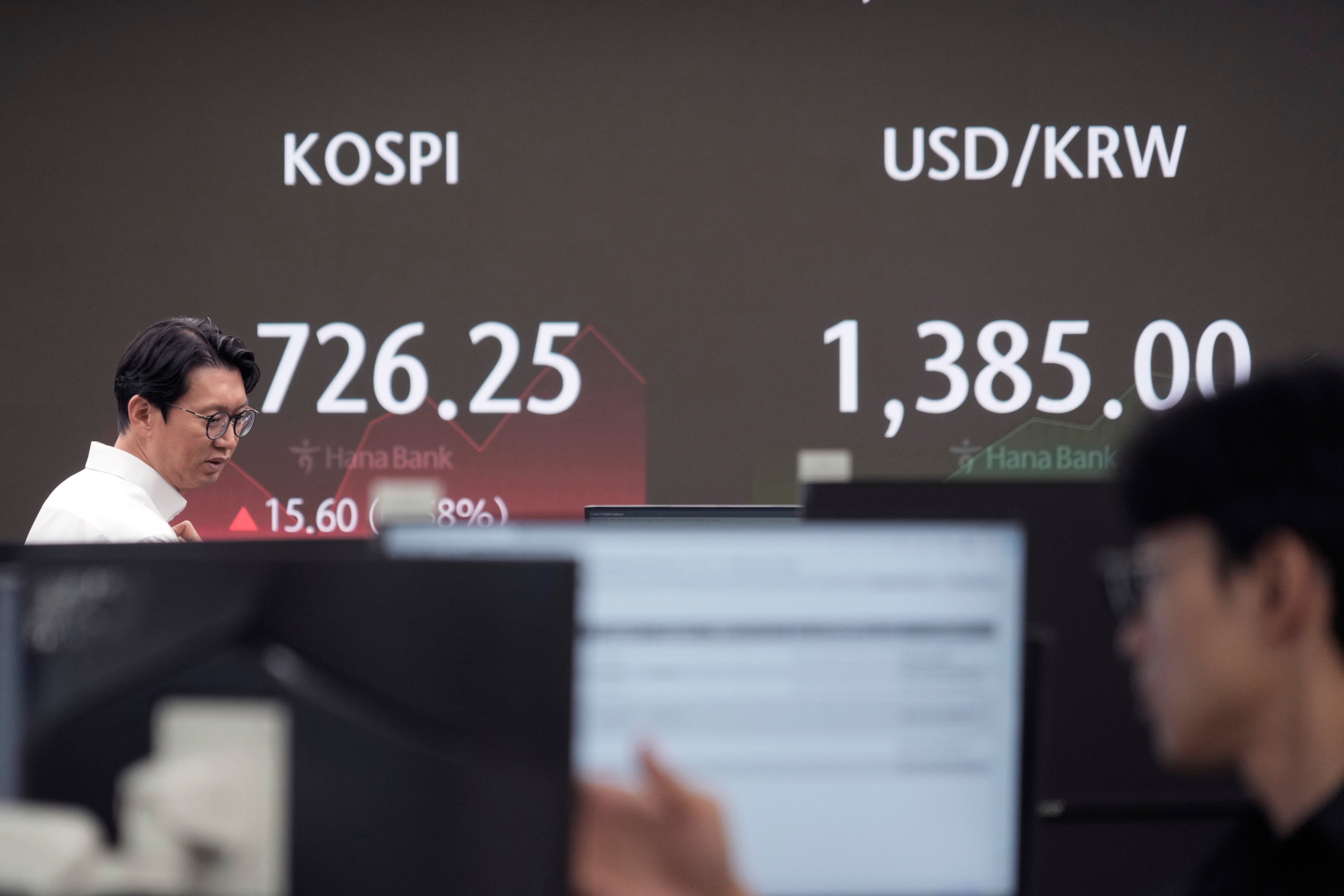 South Korea Financial Markets