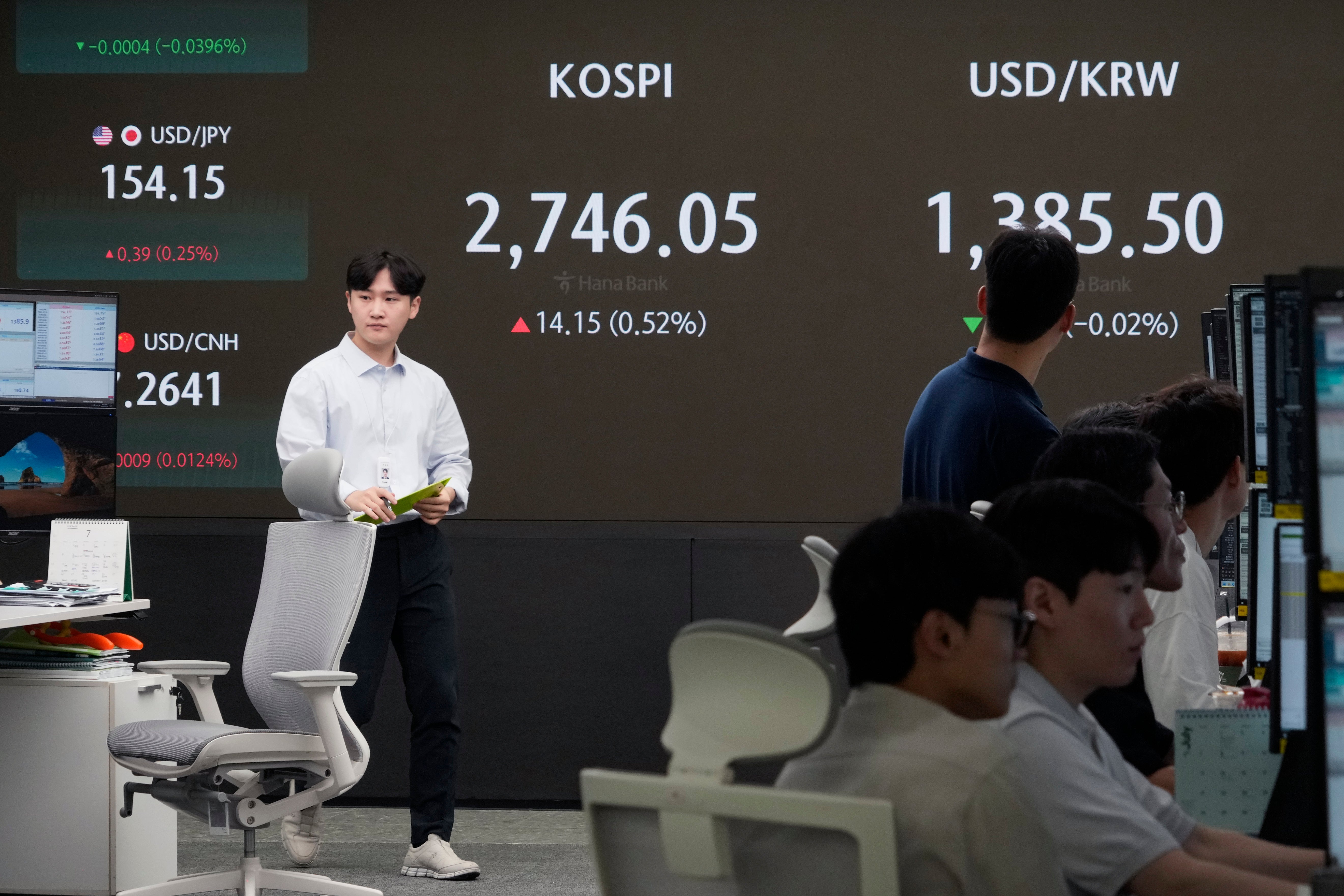 South Korea Financial Markets