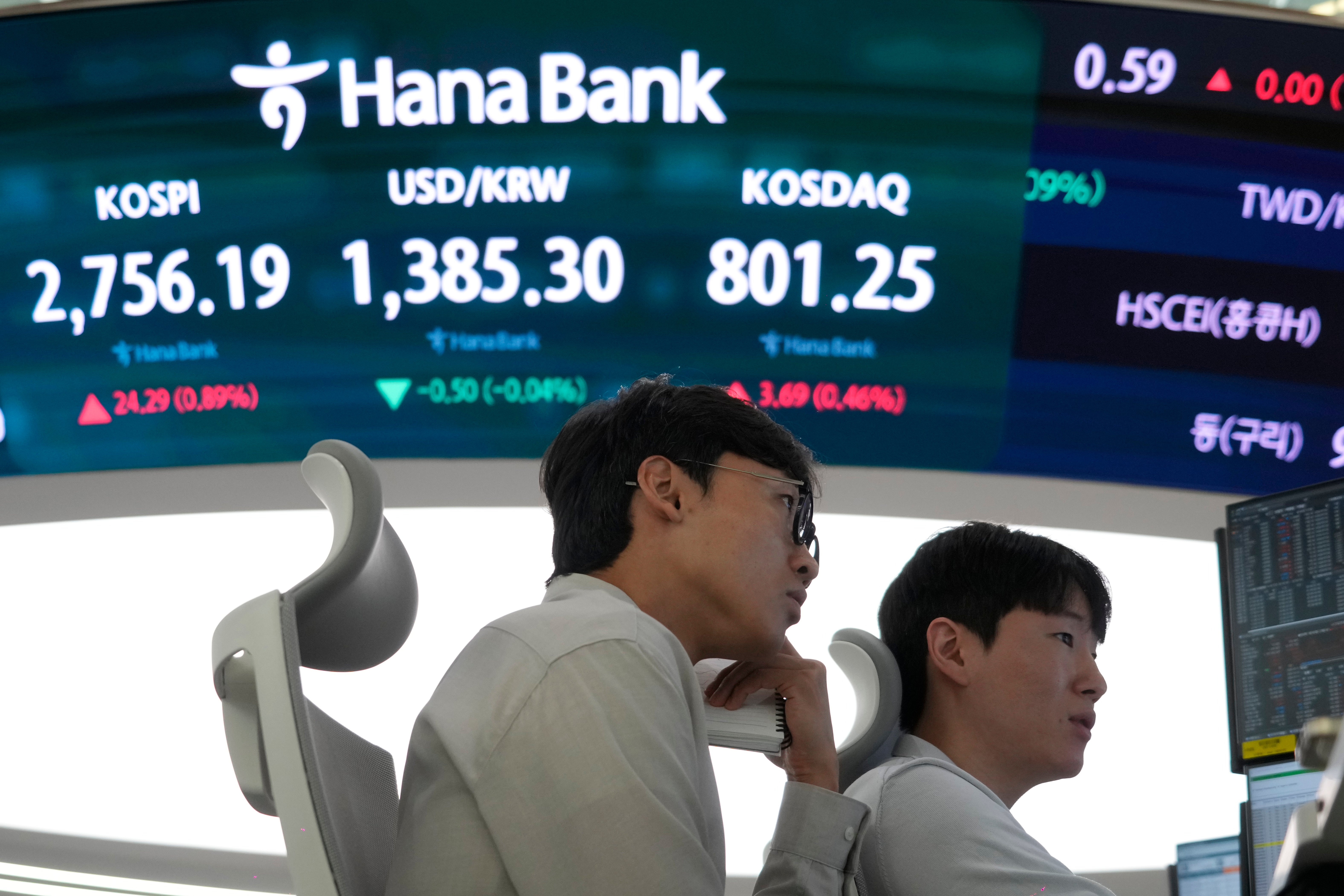 South Korea Financial Markets