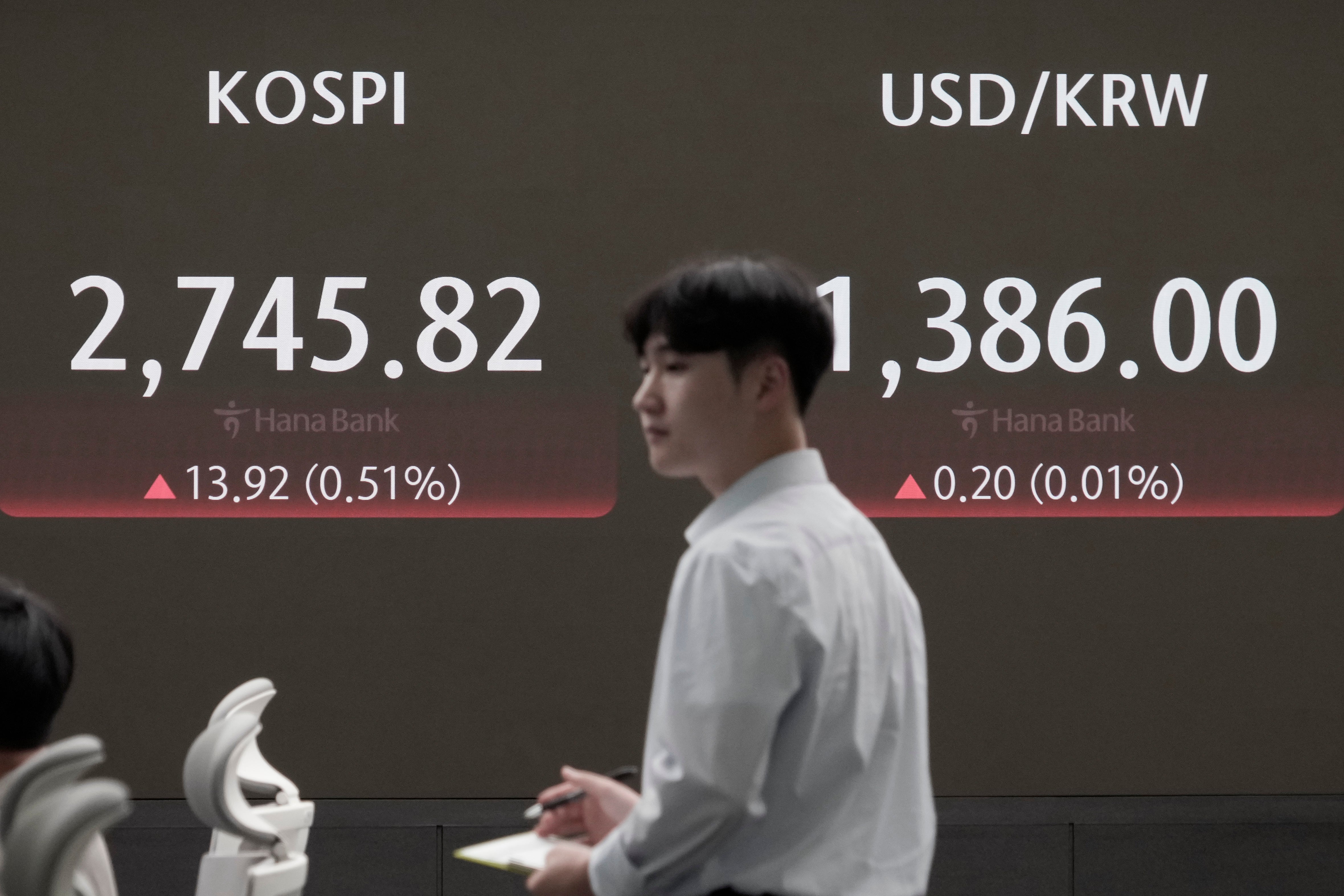South Korea Financial Markets