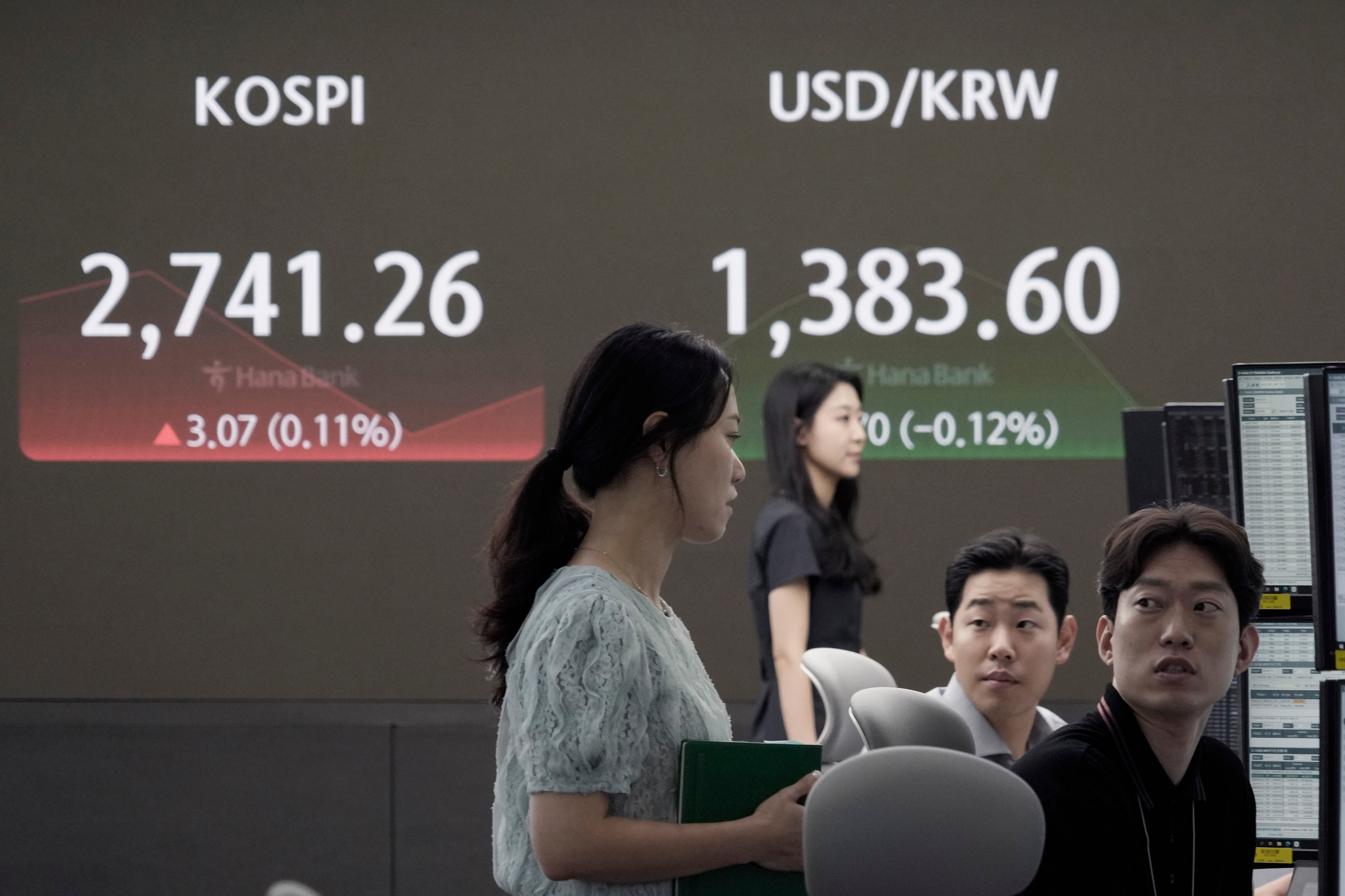 South Korea Financial Markets