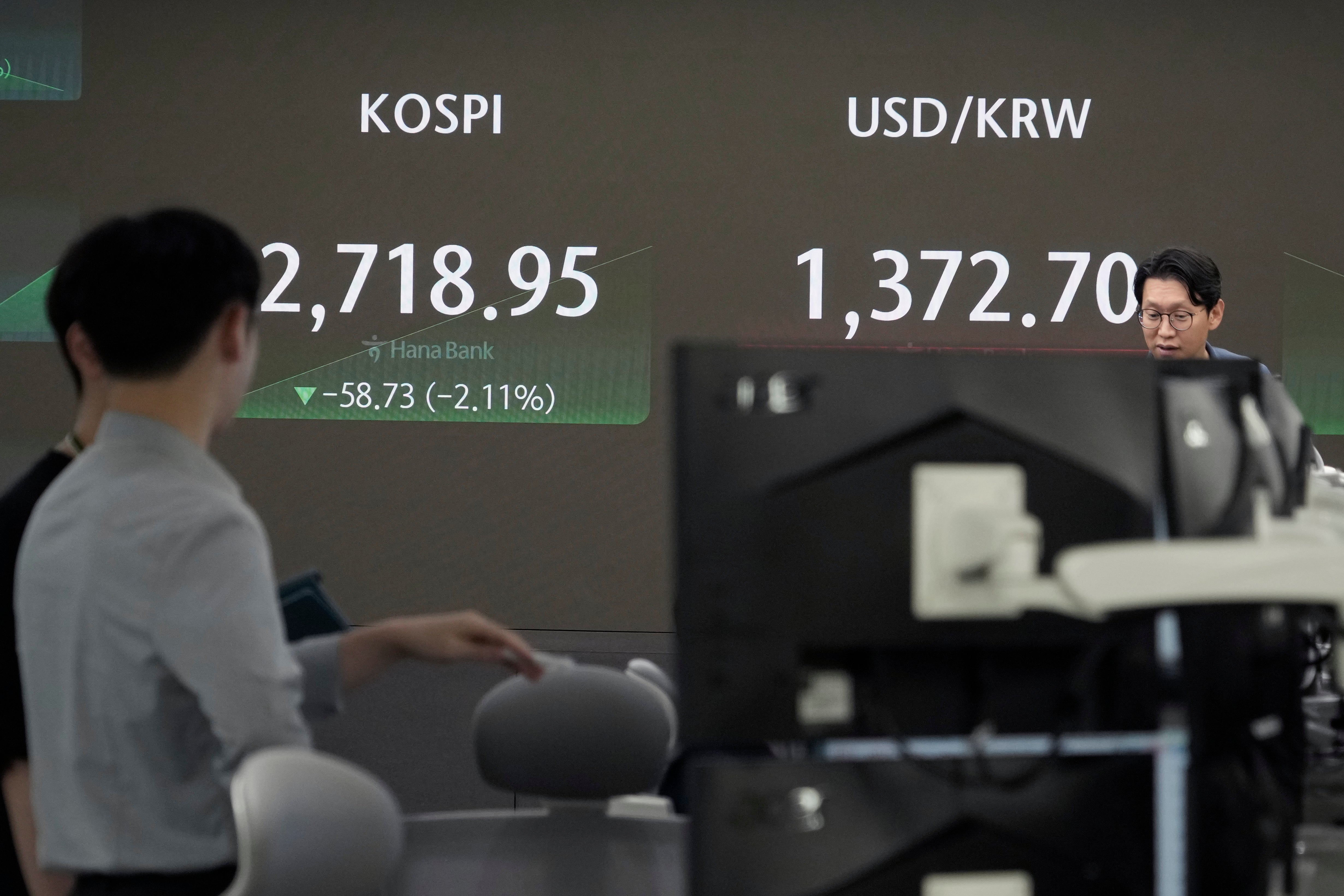 South Korea Financial Markets