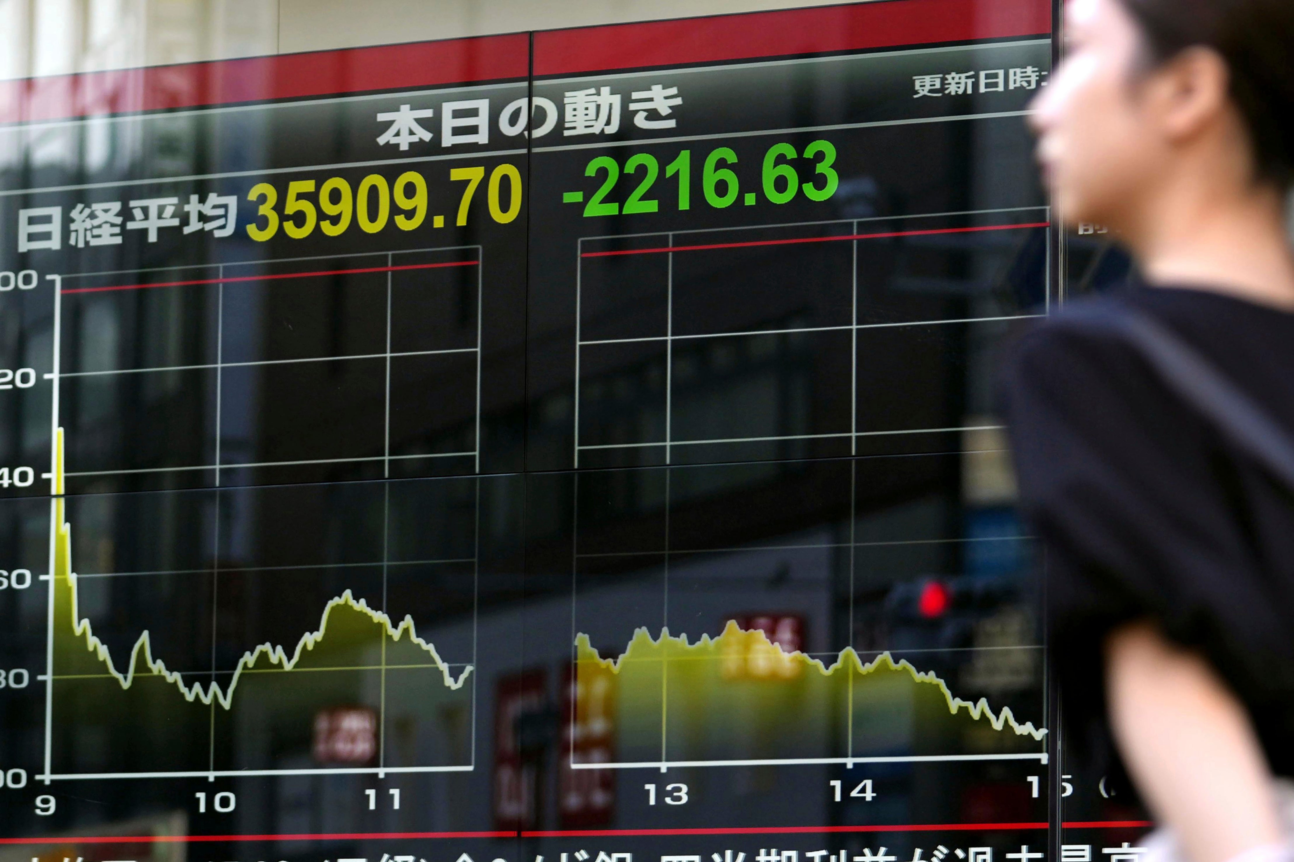 Japan Financial Markets