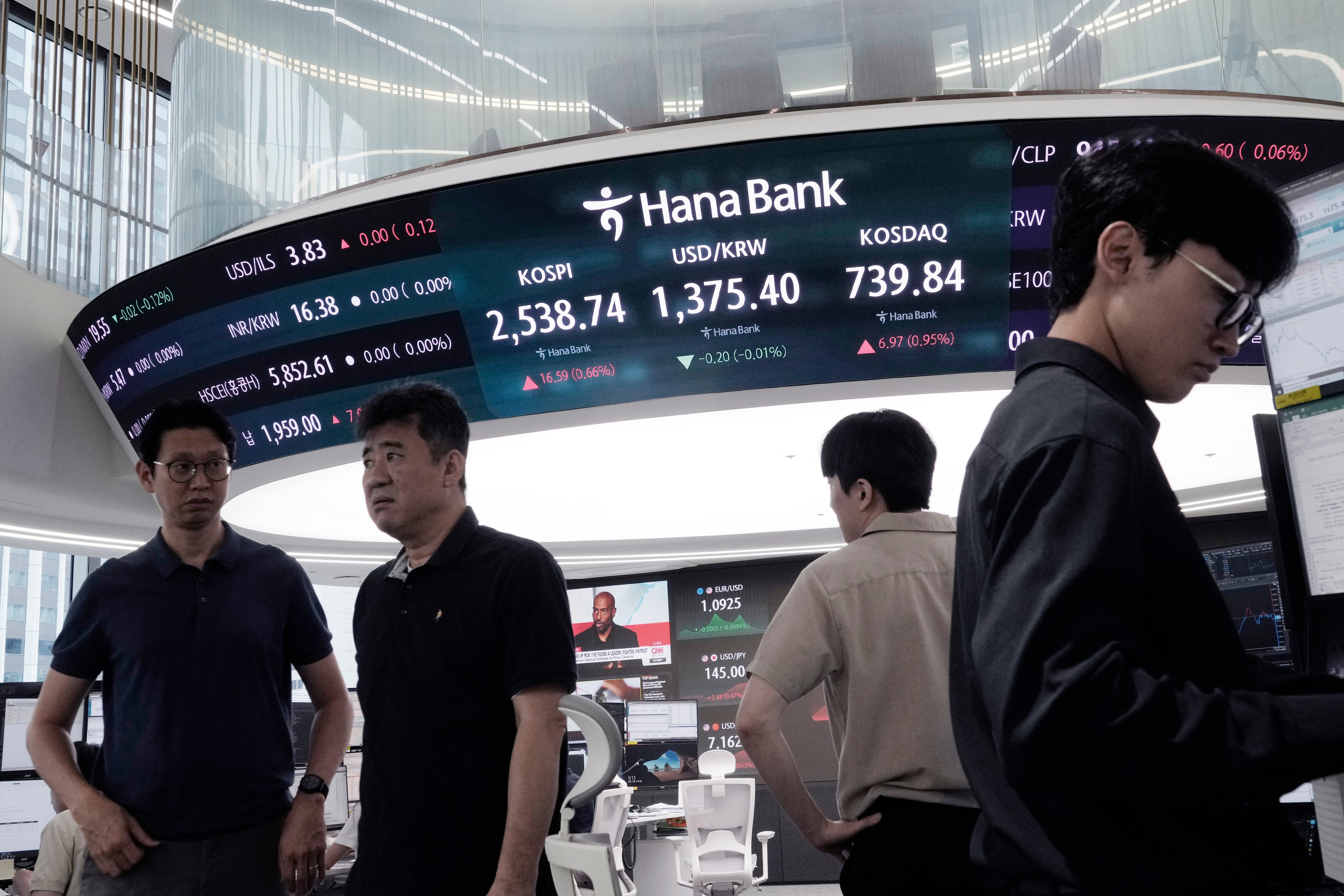 South Korea Financial Markets