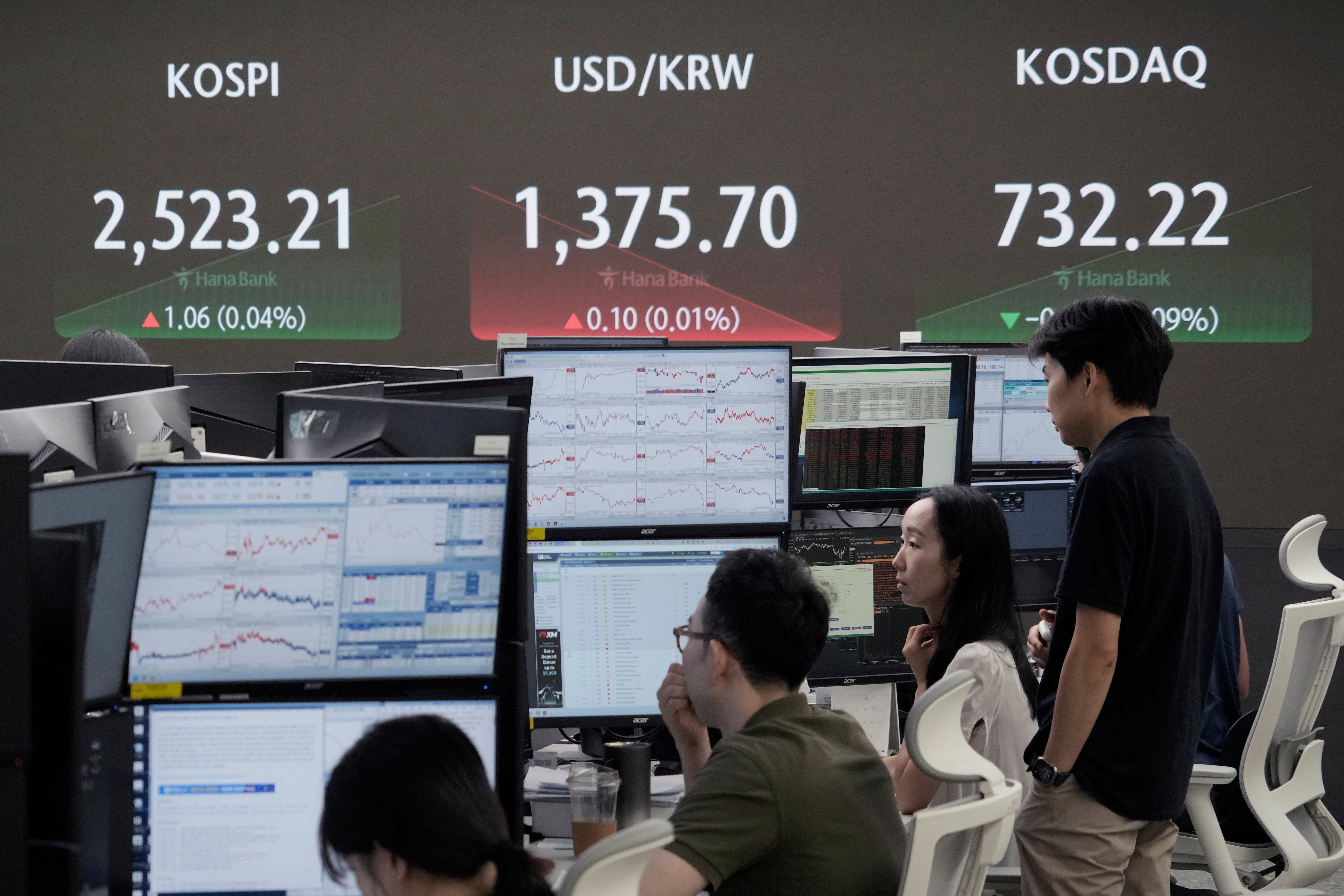South Korea Financial Markets