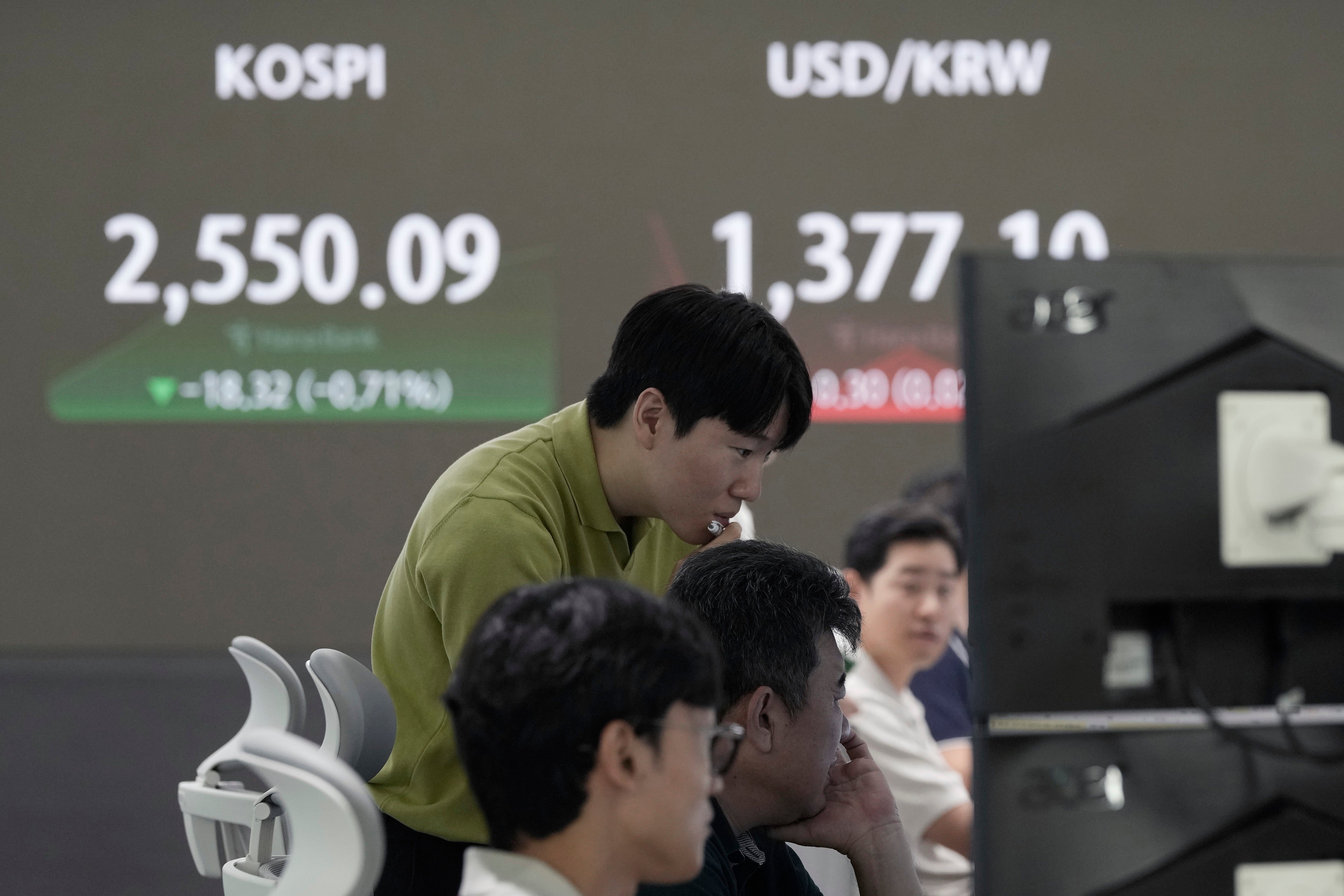 South Korea Financial Markets