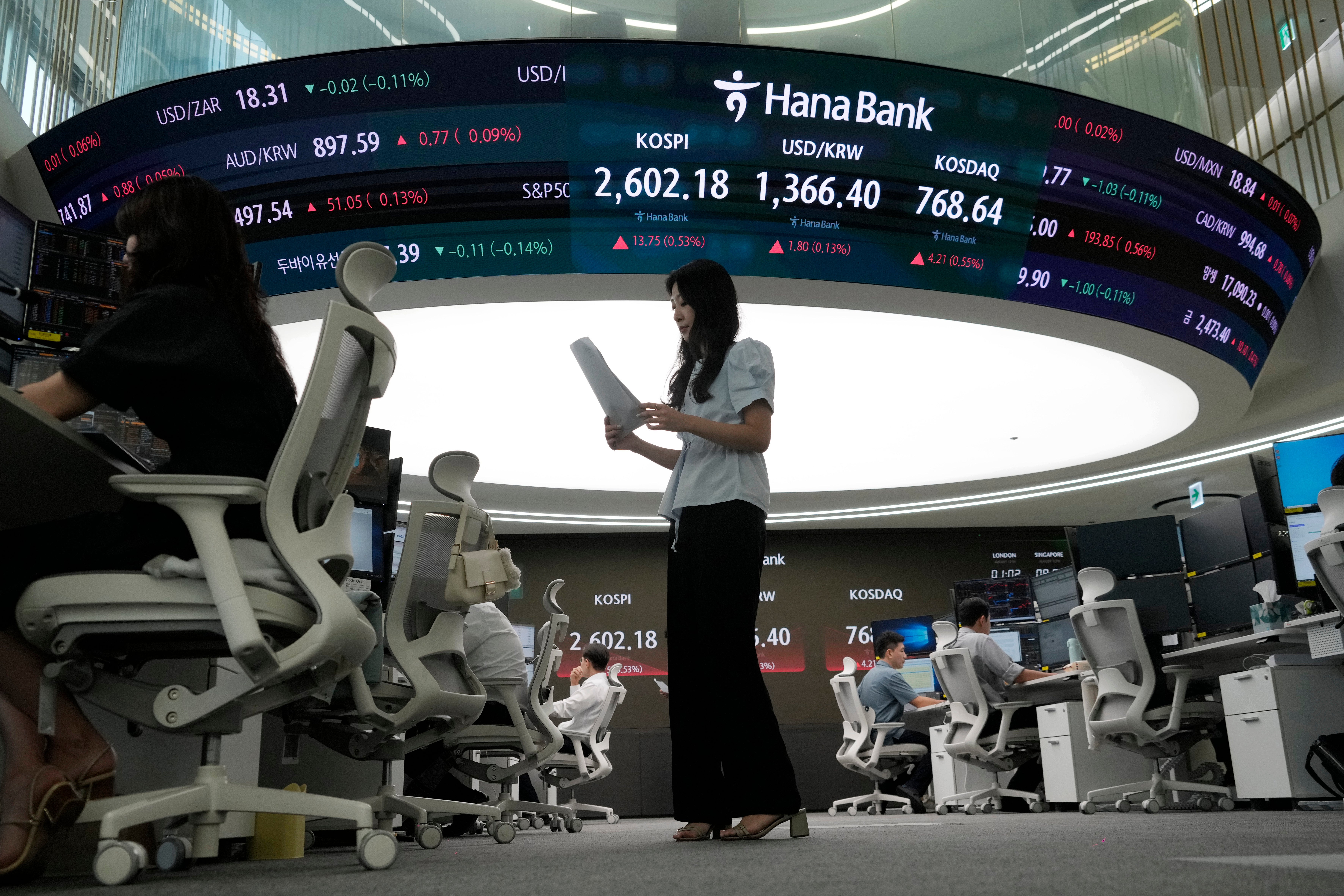 South Korea Financial Markets