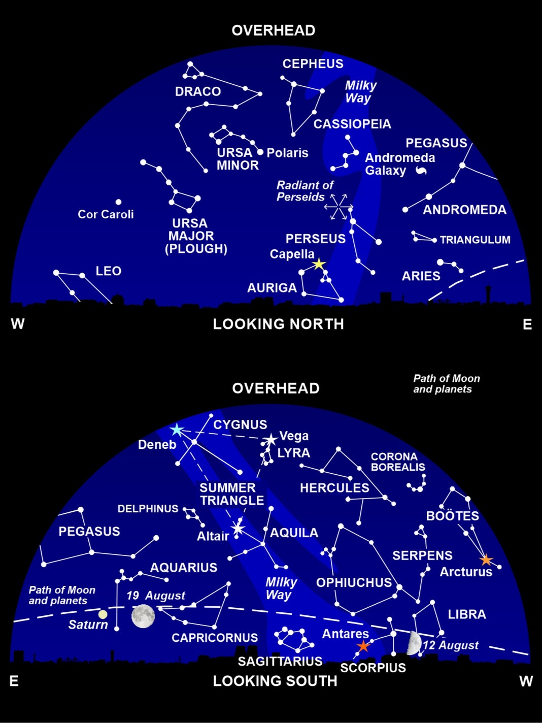 The night sky at around 11pm this month