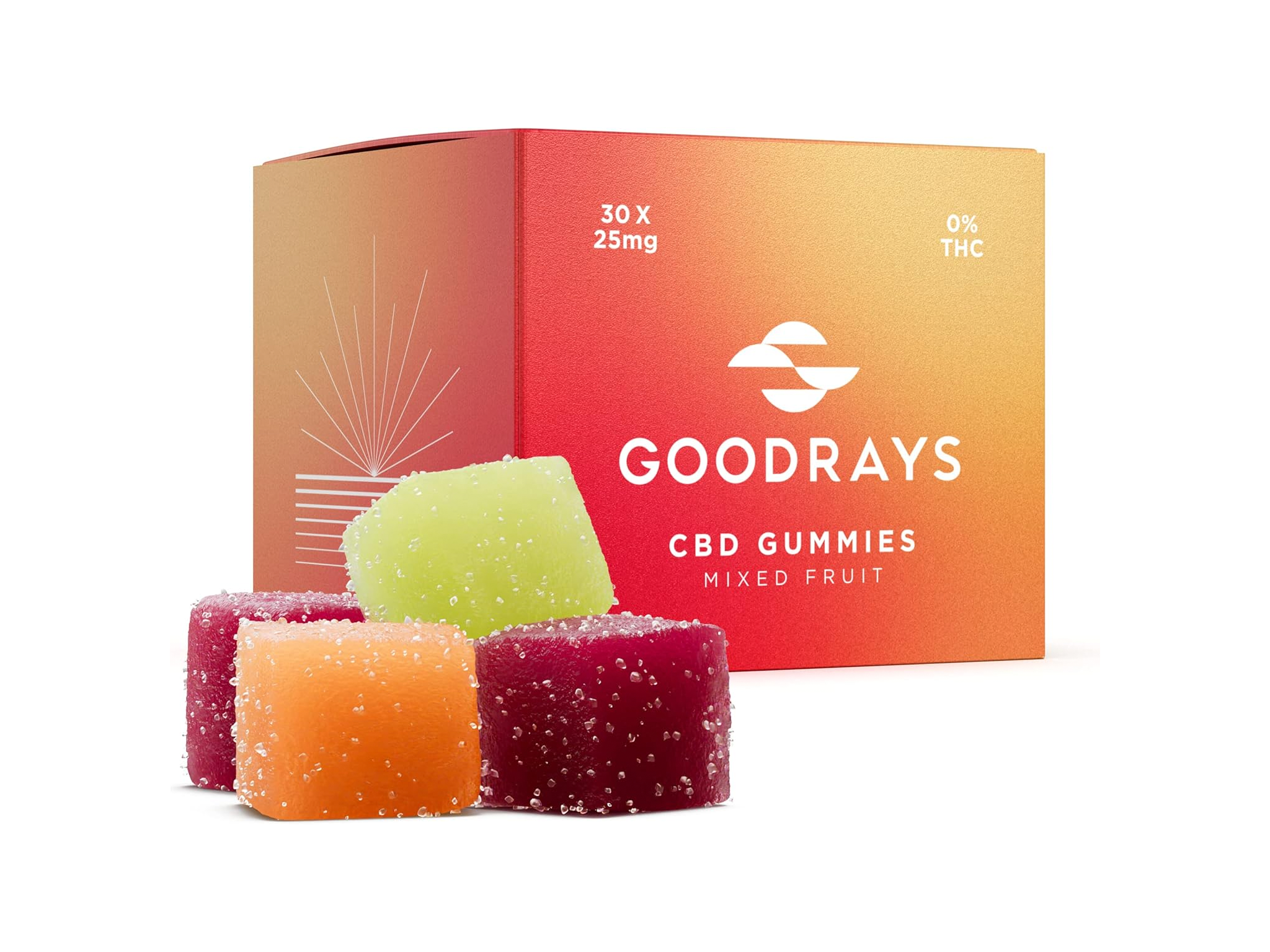 Goodrays-best-cbd-gummies-review-indybest