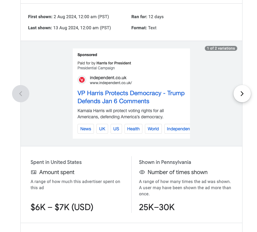 Screenshot shows the fake headline on The Independent article that appeared on Google and how much Harris’s campaign paid the tech giant