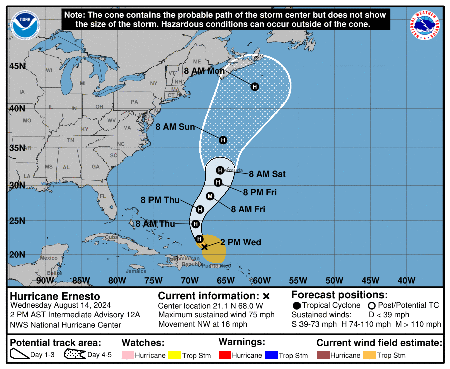 Hurricane Ernesto’s predicted path as of Wednesday afternoon. The storm is threatening to grow into a ‘major hurricane,’ the National Weather Service said