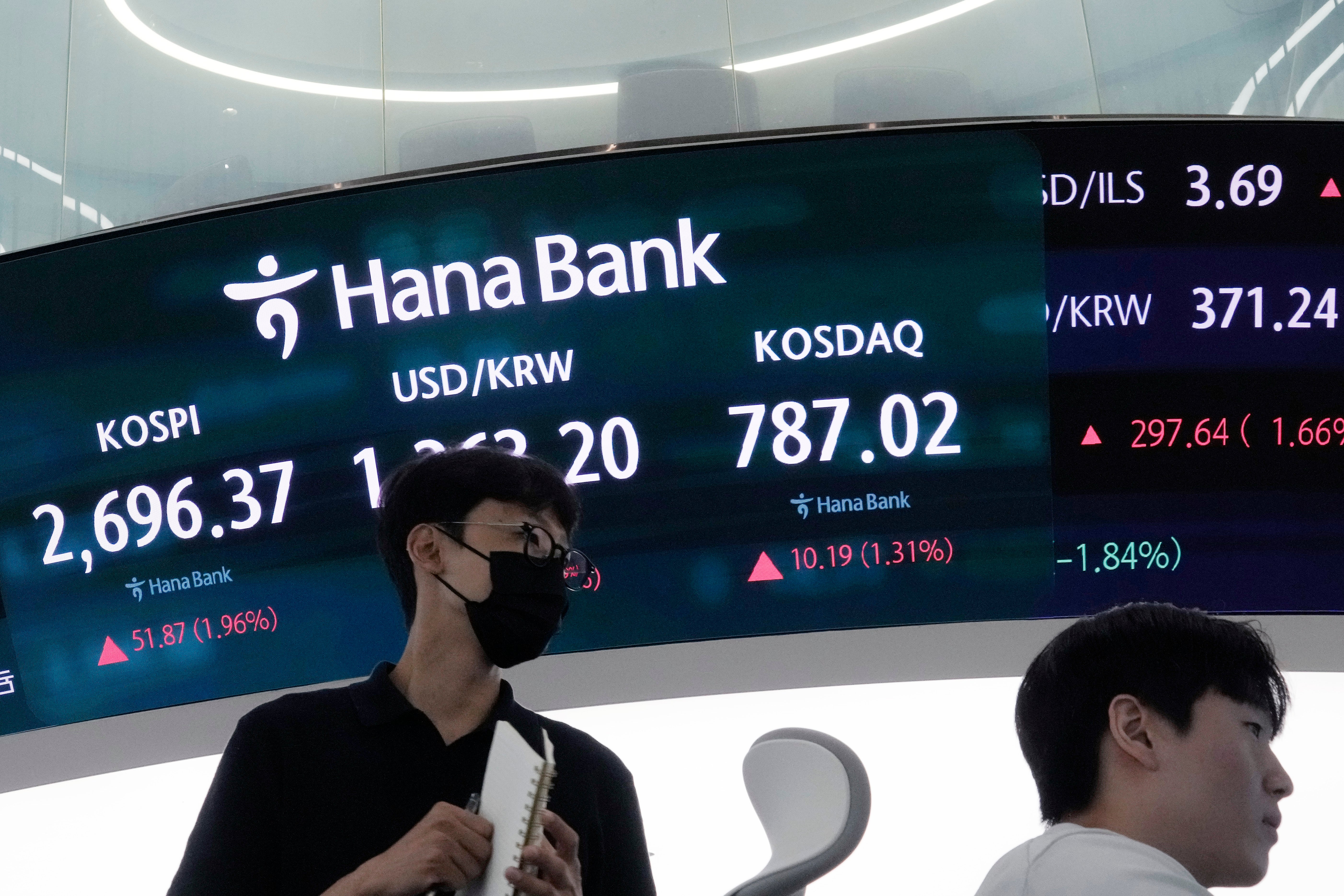 South Korea Financial Markets