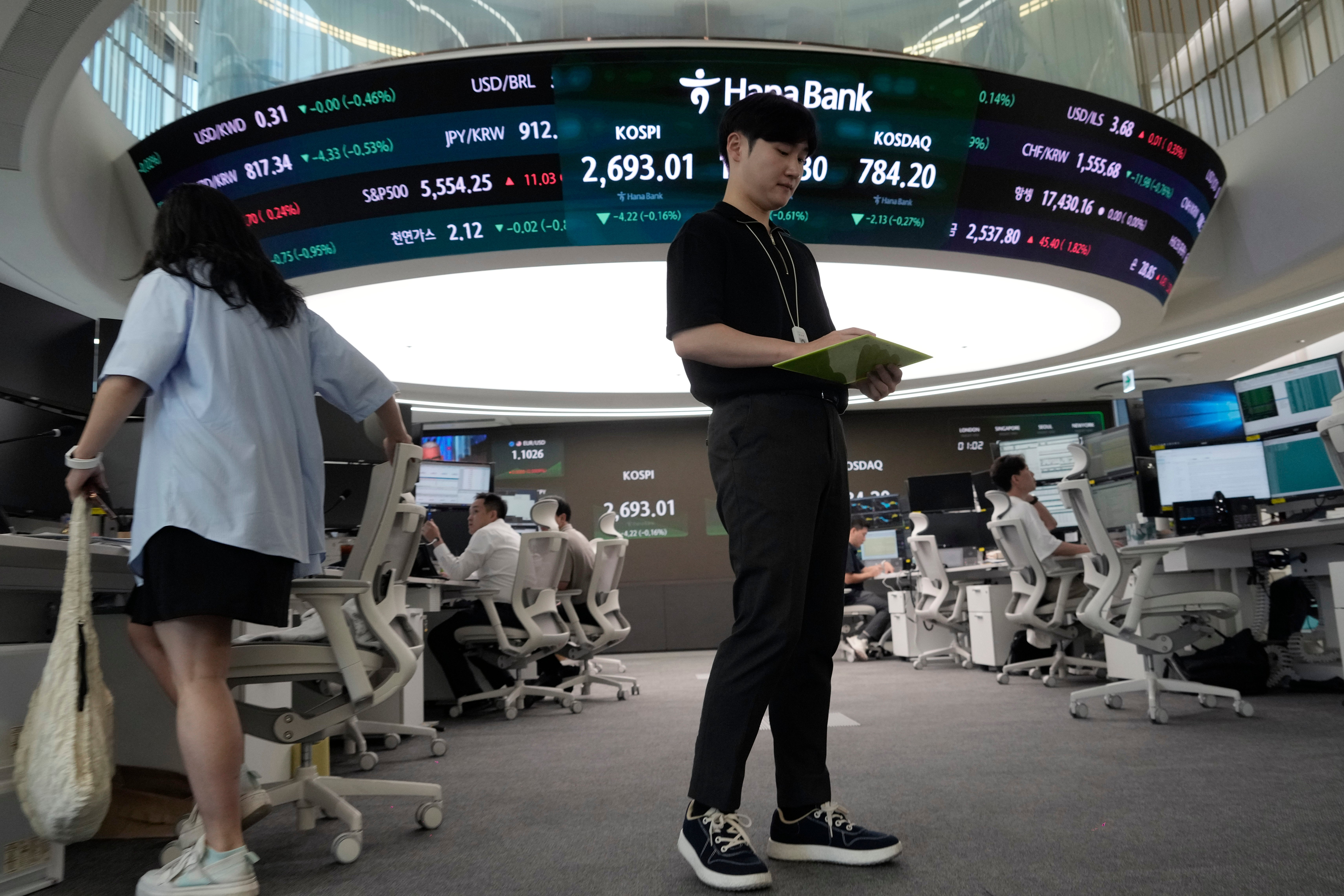 South Korea Financial Markets