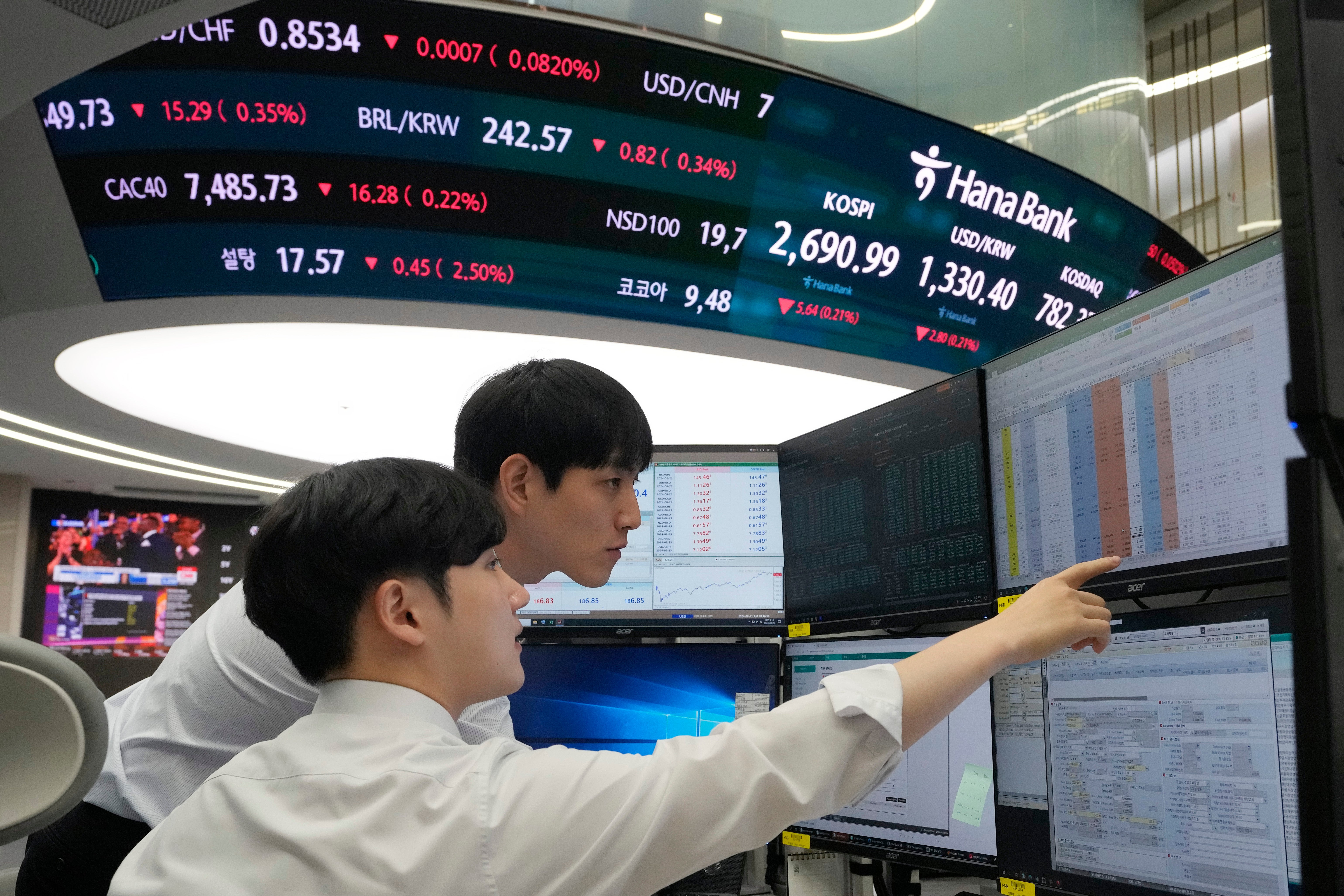 South Korea Financial Markets