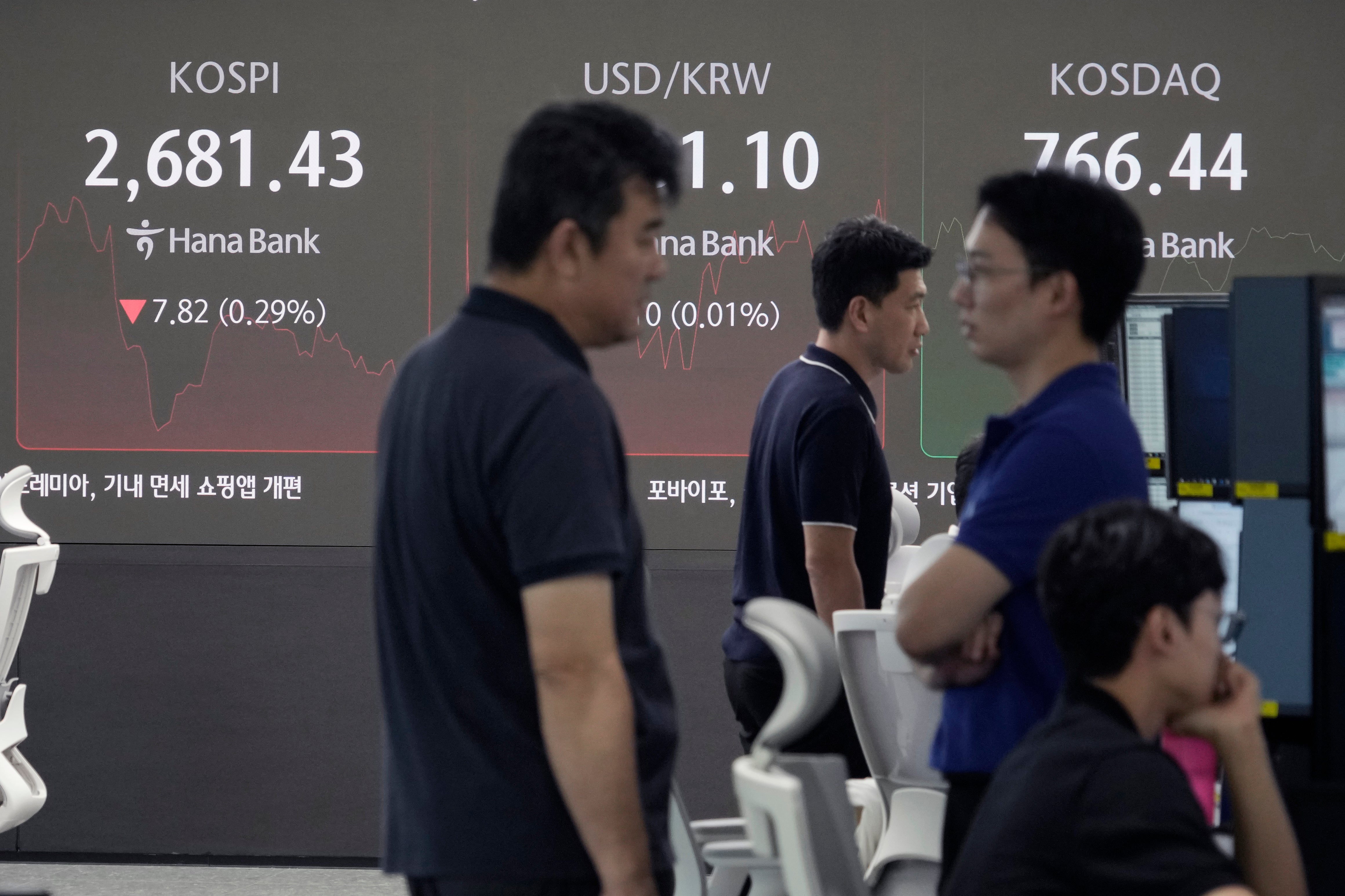 South Korea Financial Markets