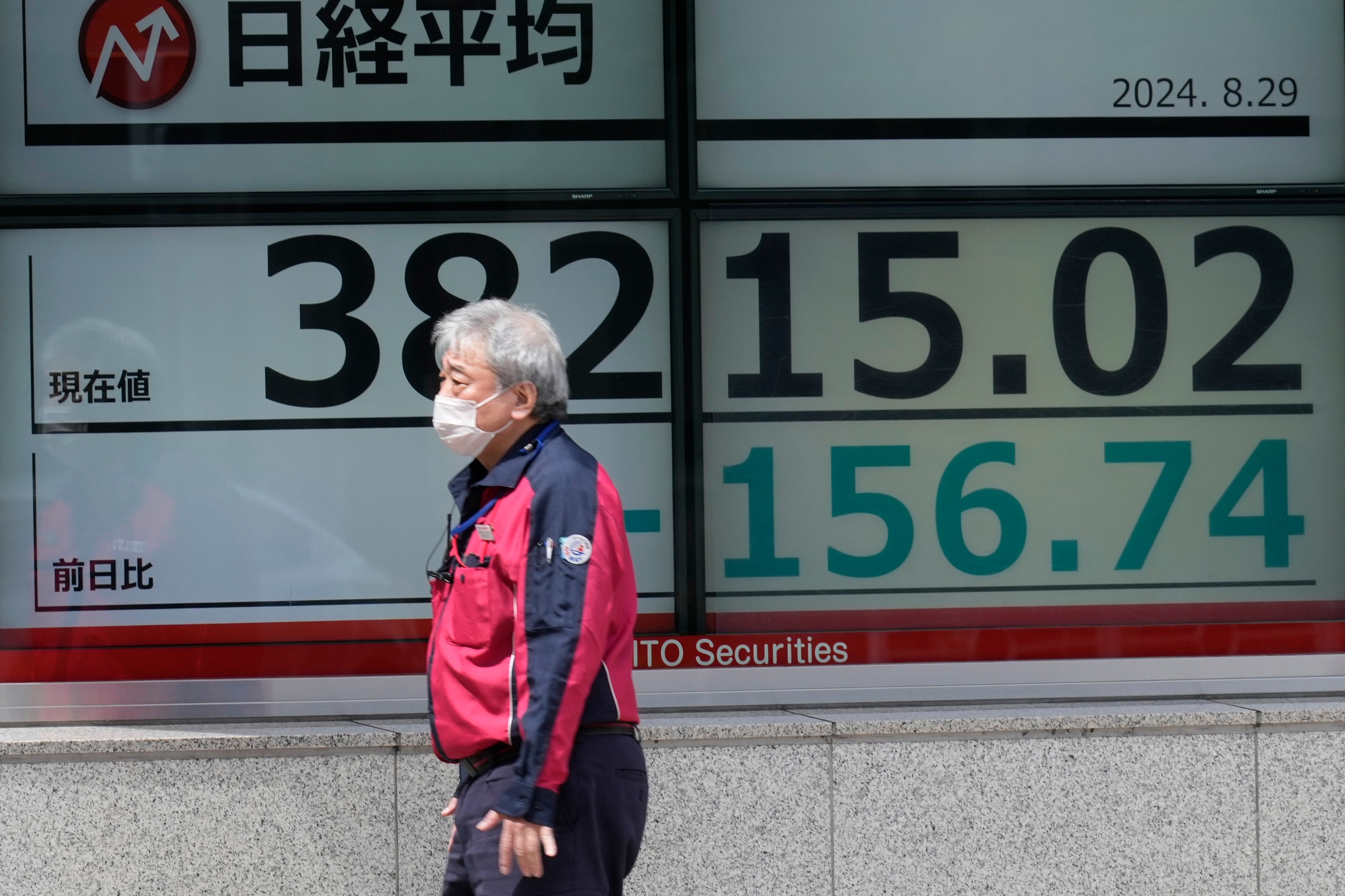 Japan Financial Markets