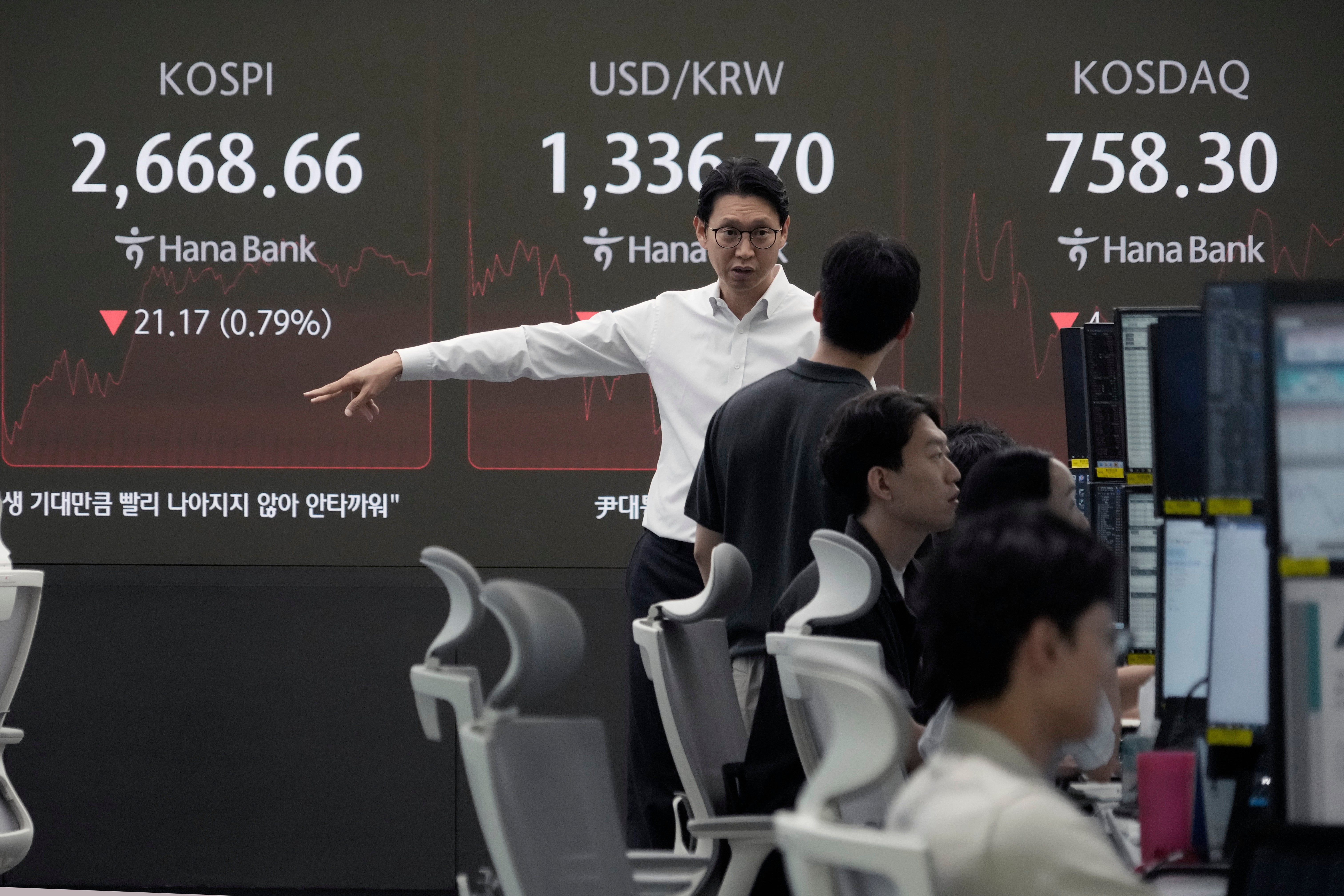 South Korea Financial Markets