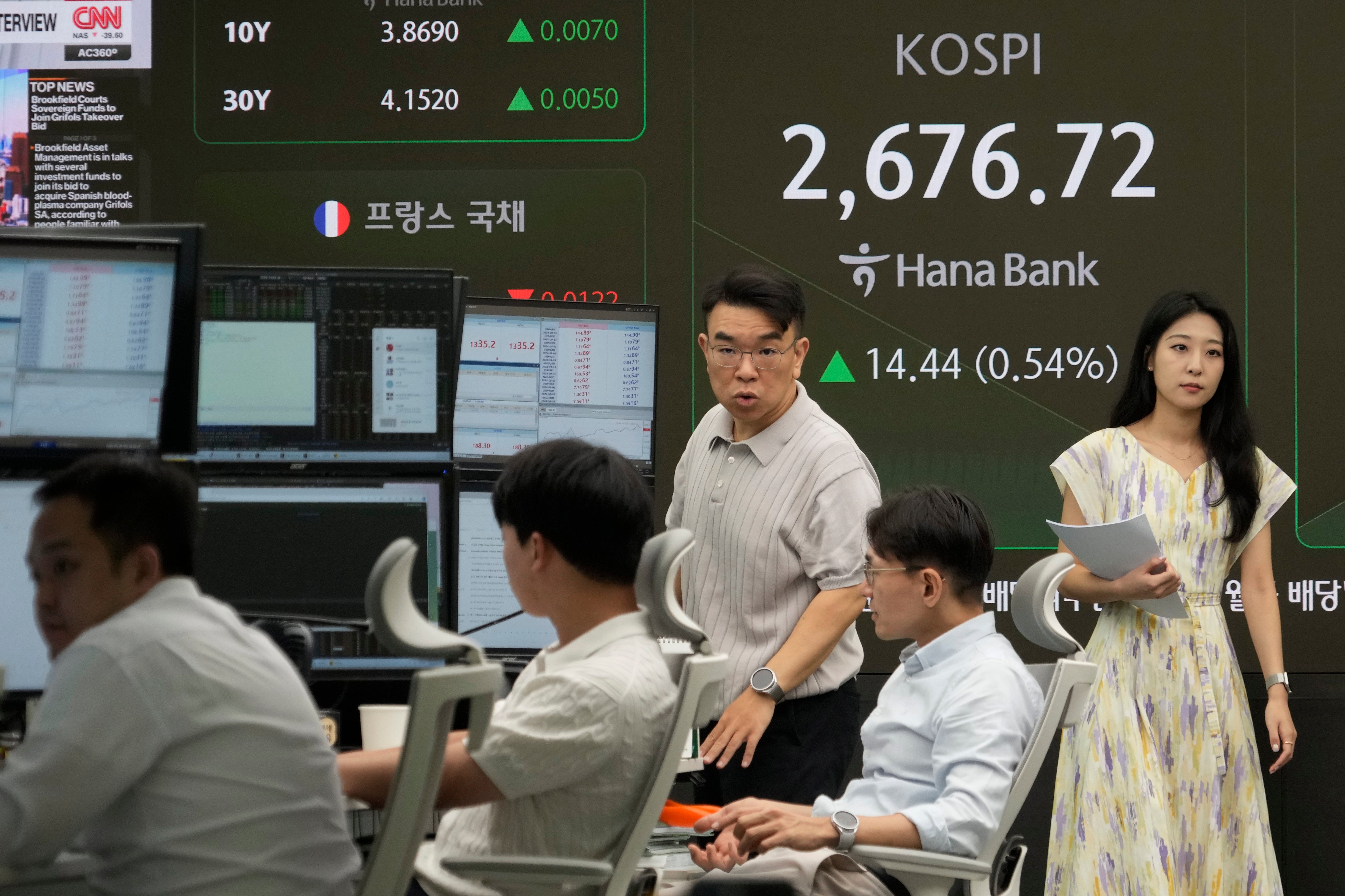 South Korea Financial Markets