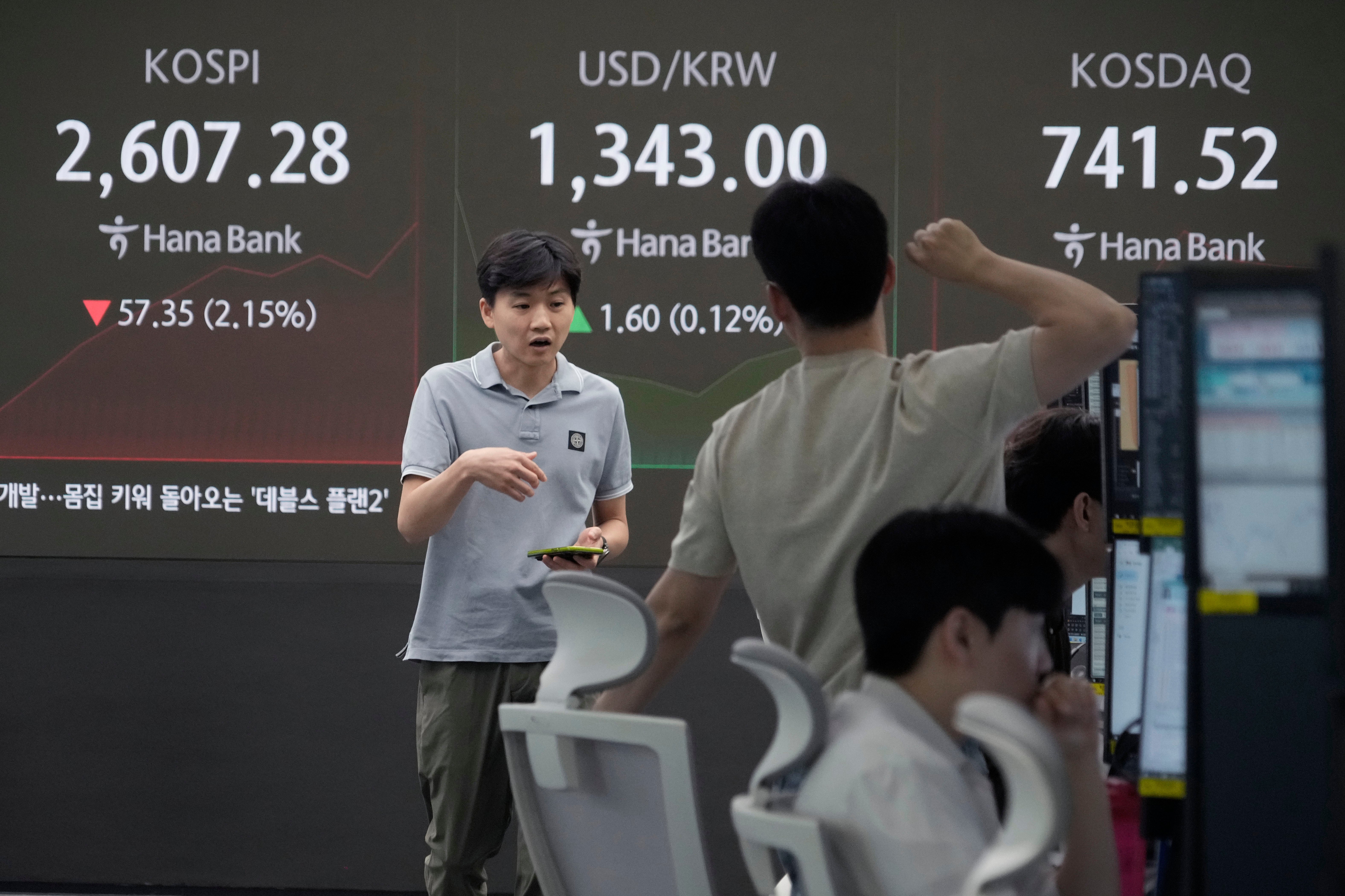 South Korea Financial Markets
