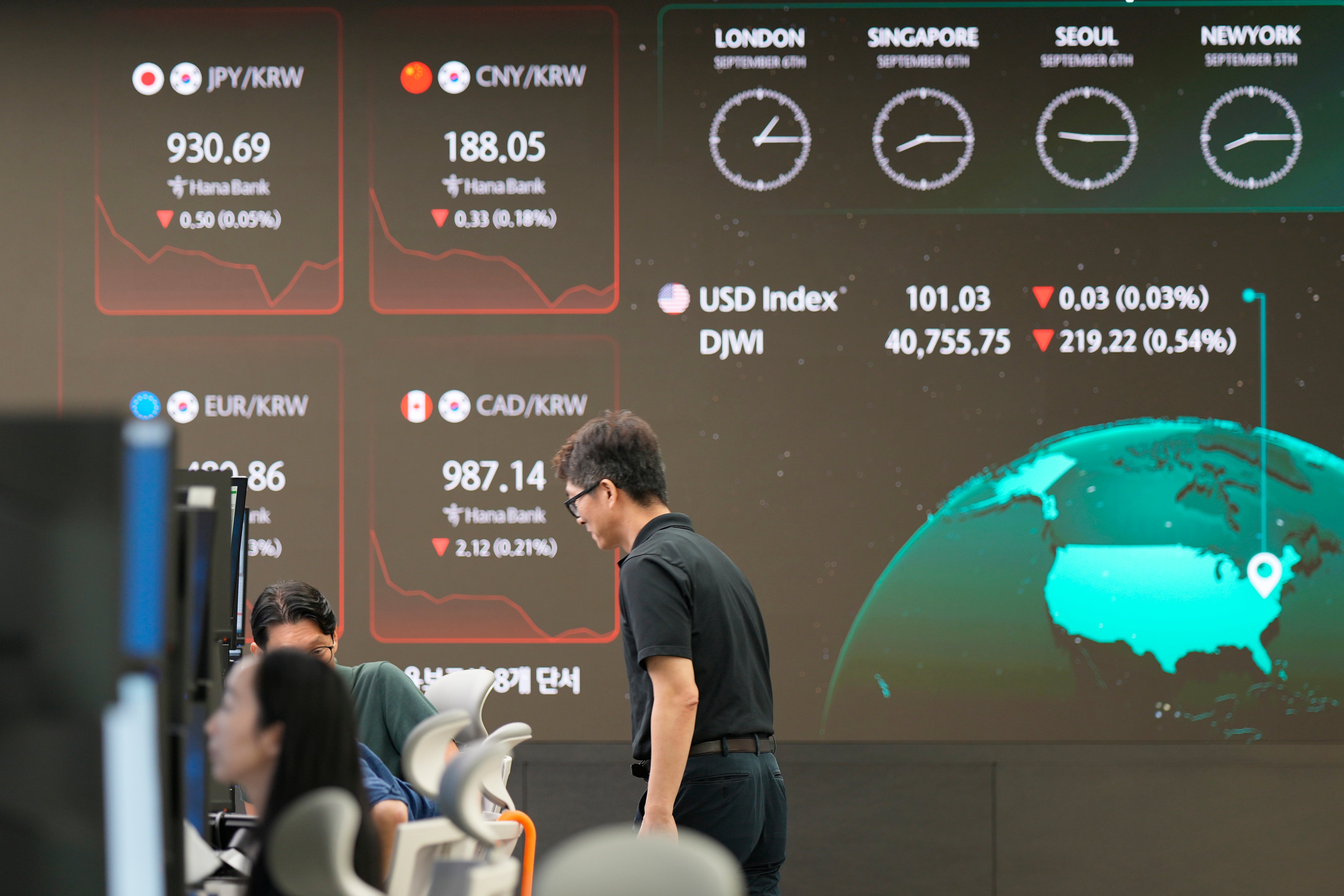 South Korea Financial Markets