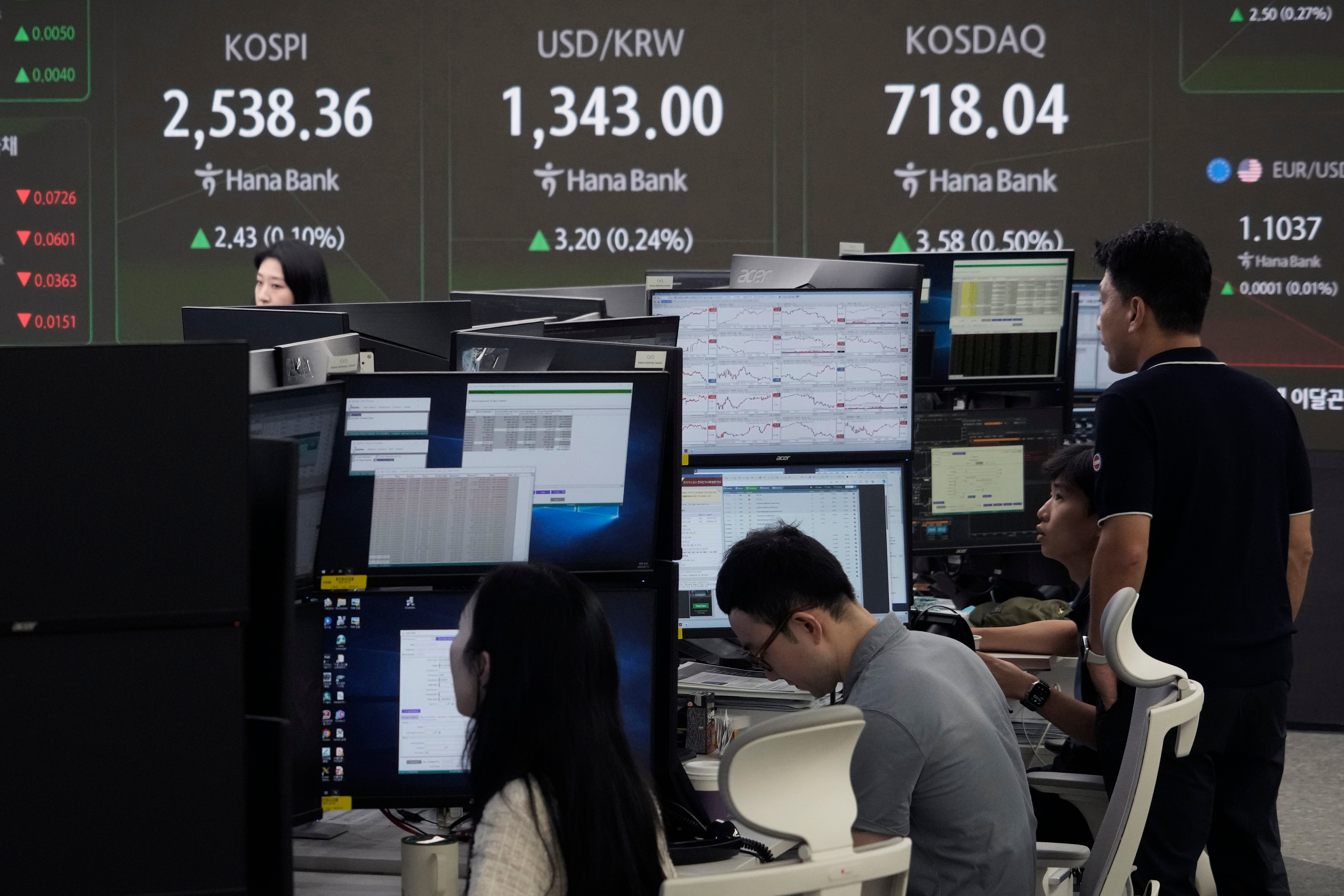 South Korea Financial Markets