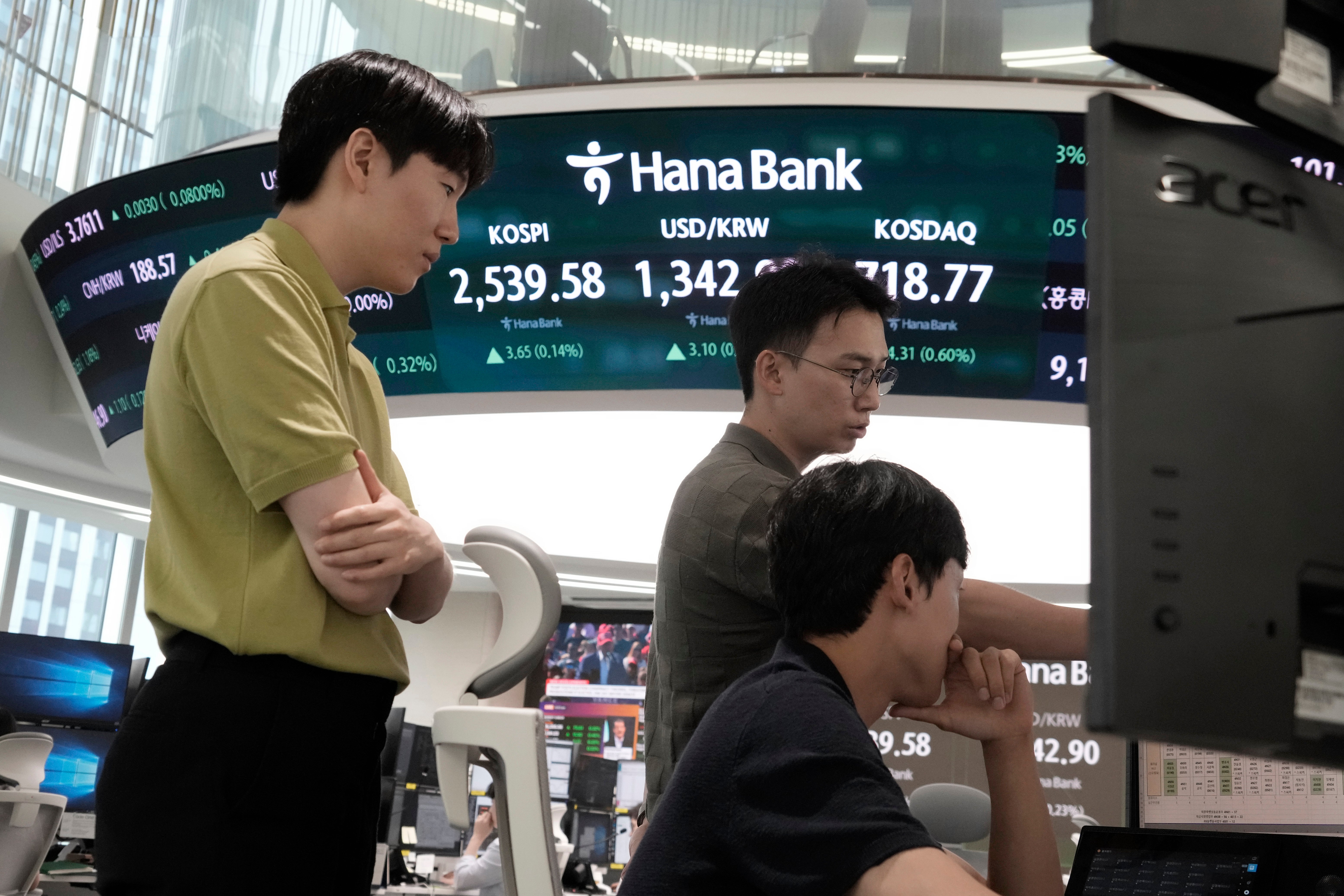 South Korea Financial Markets