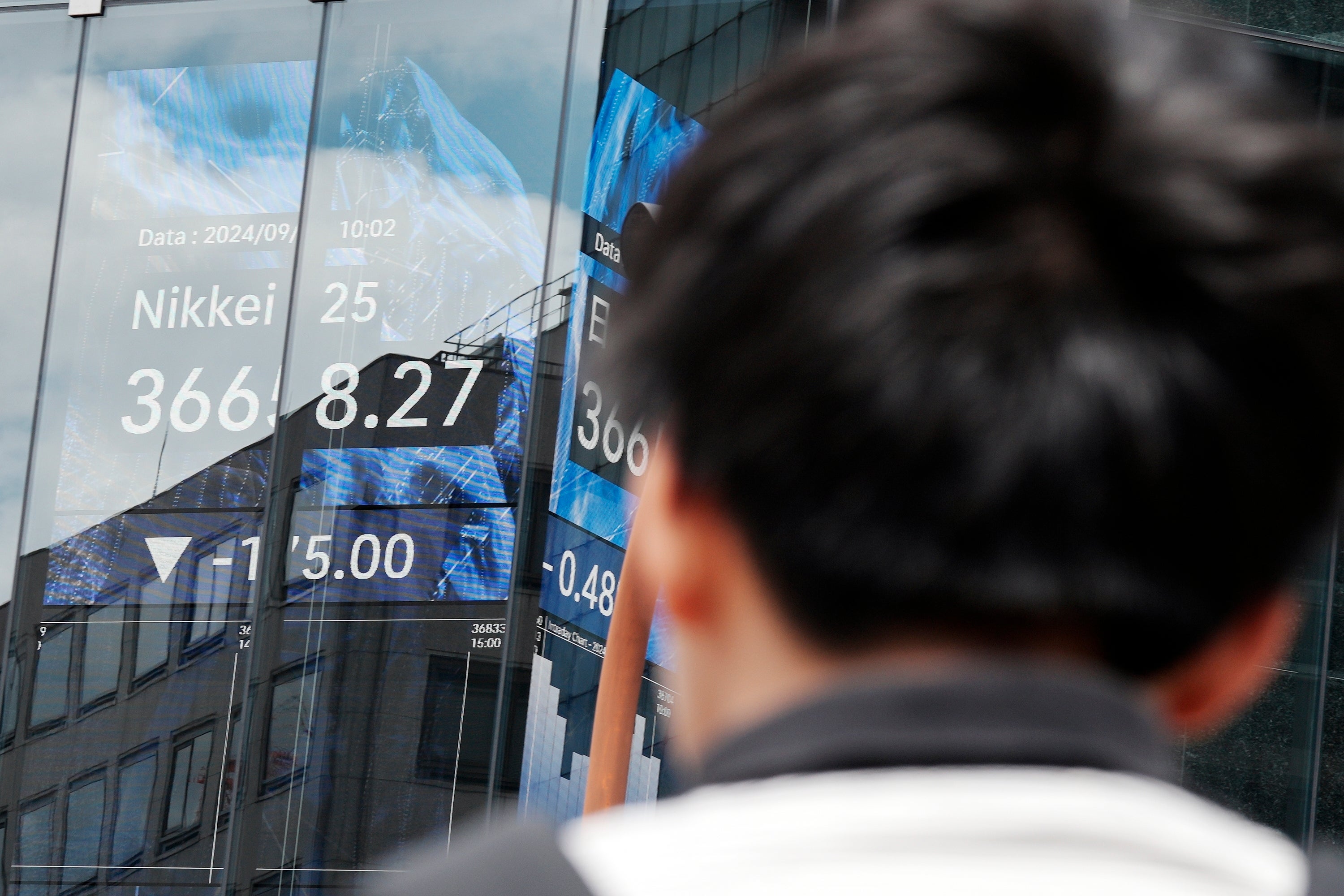 Japan Financial Markets