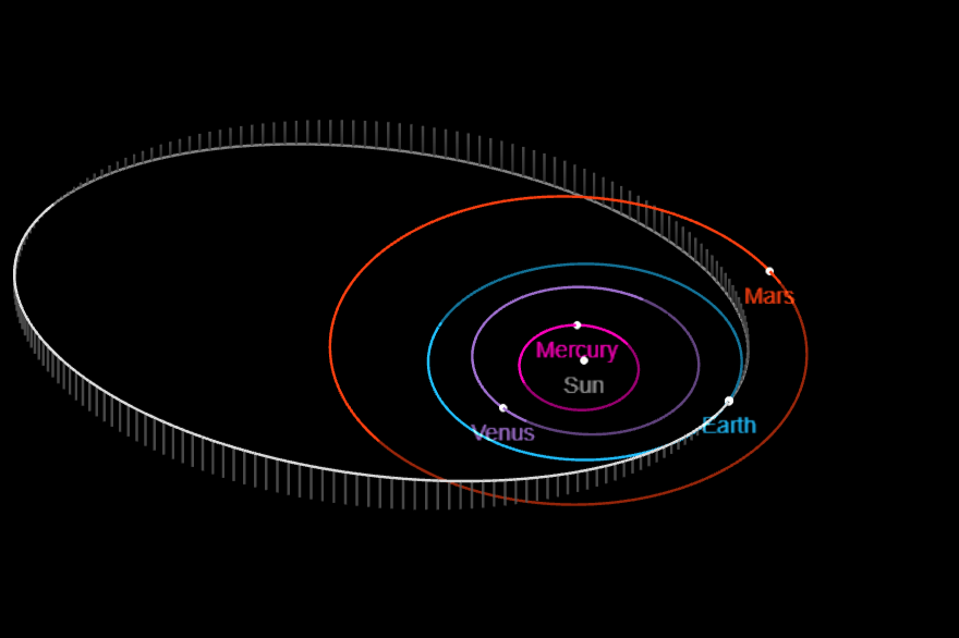 The asteroid 2024 ON last came close to Earth in 2013