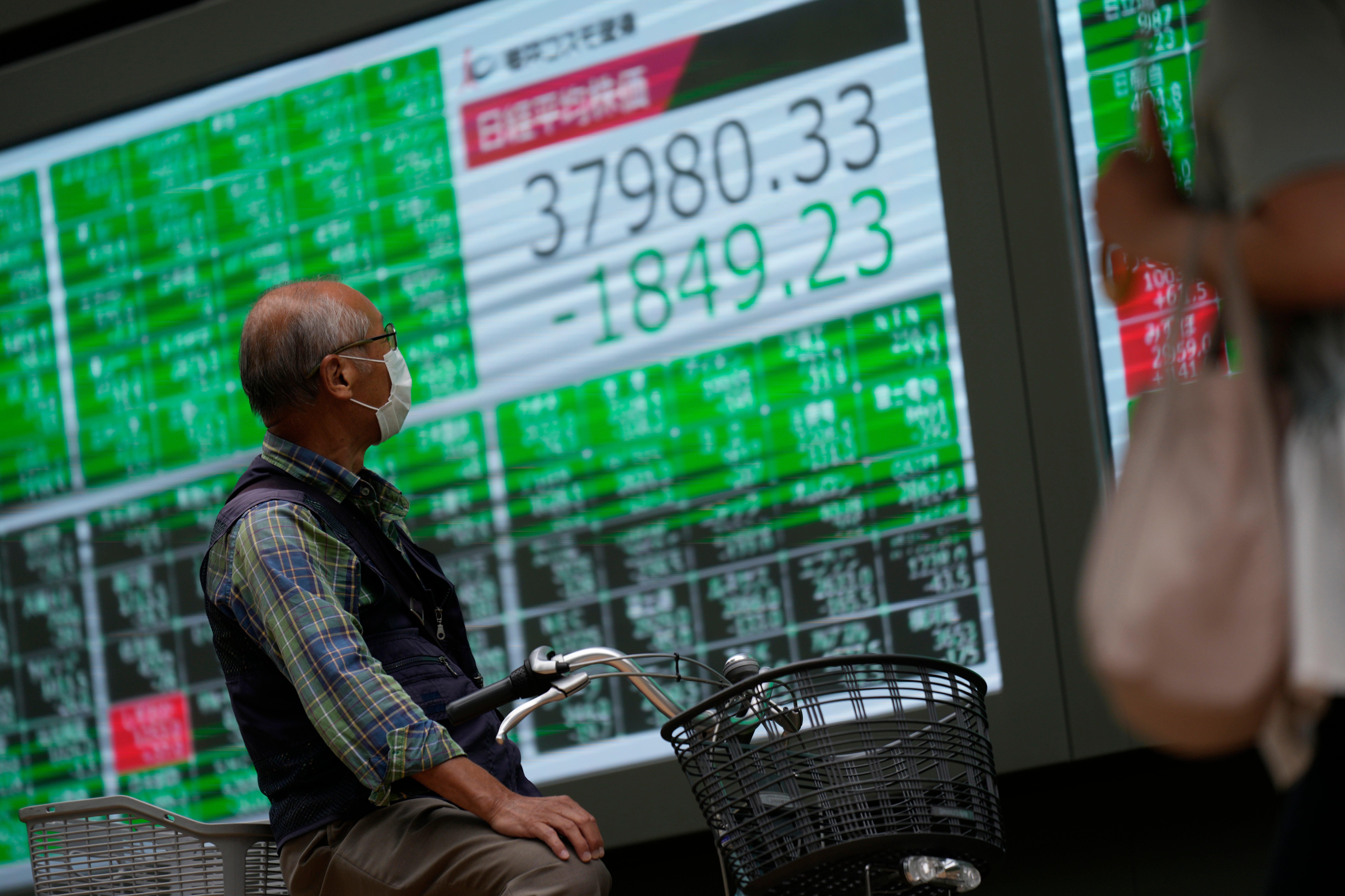 Japan Financial Markets