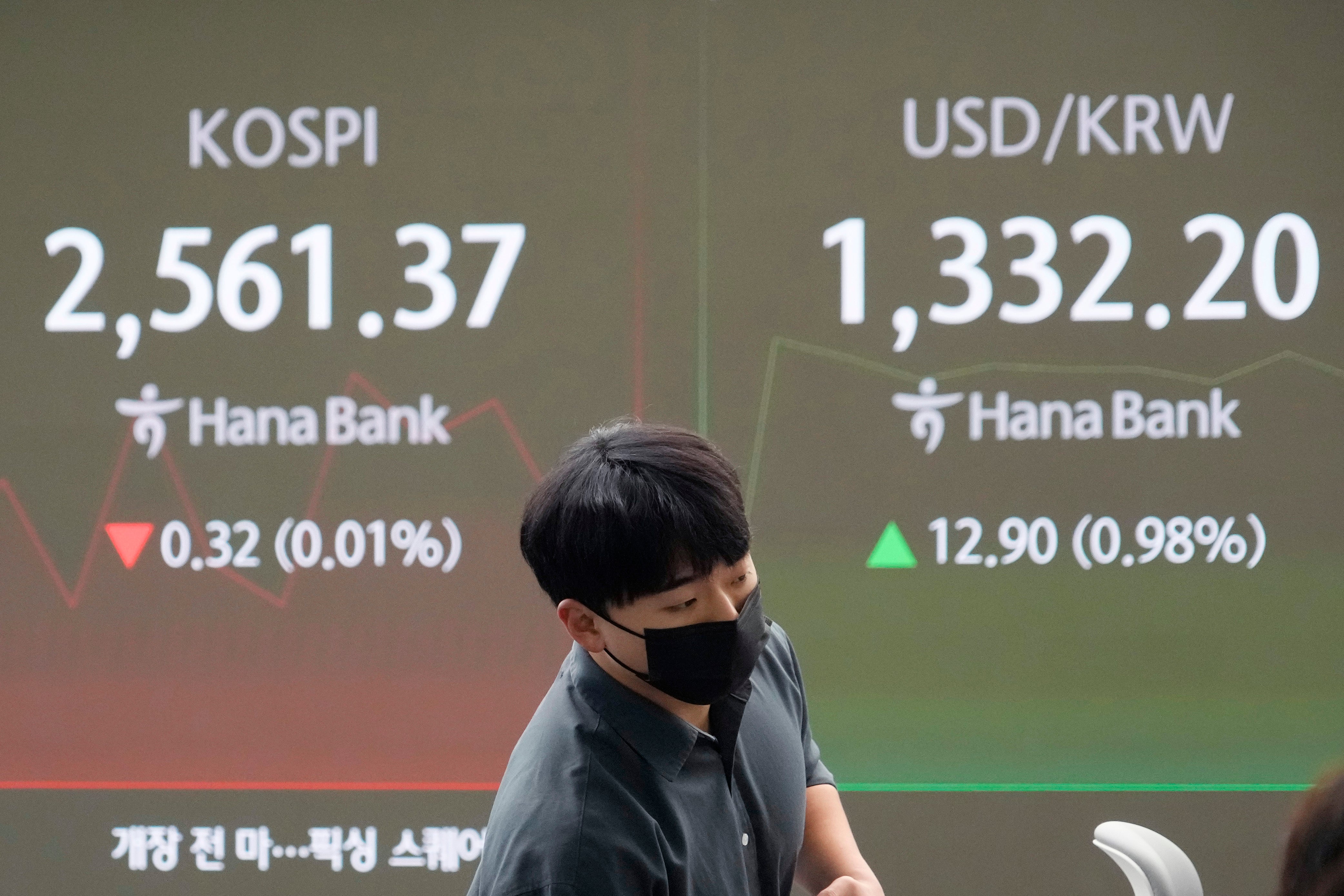 South Korea Financial Markets