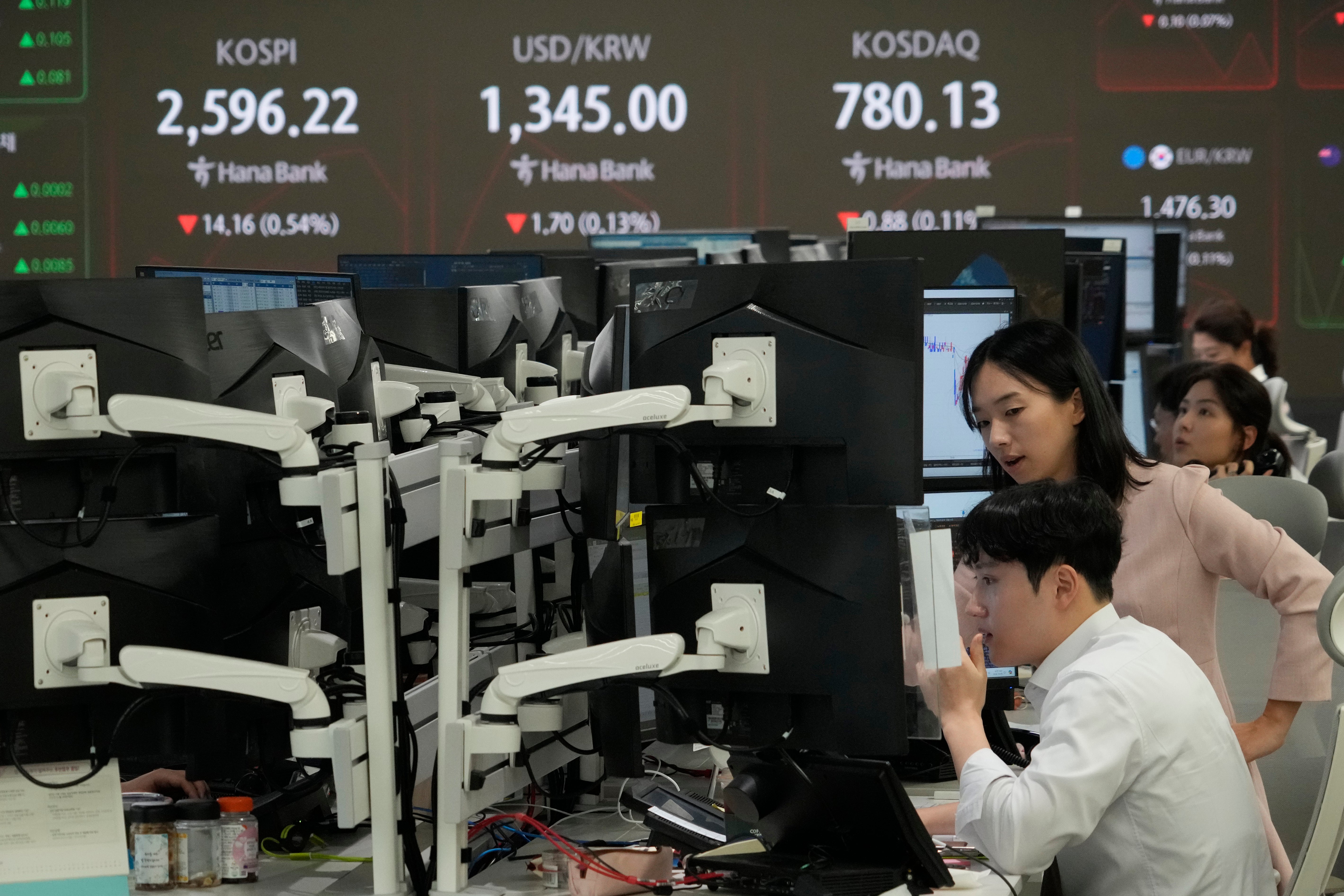 South Korea Financial Markets