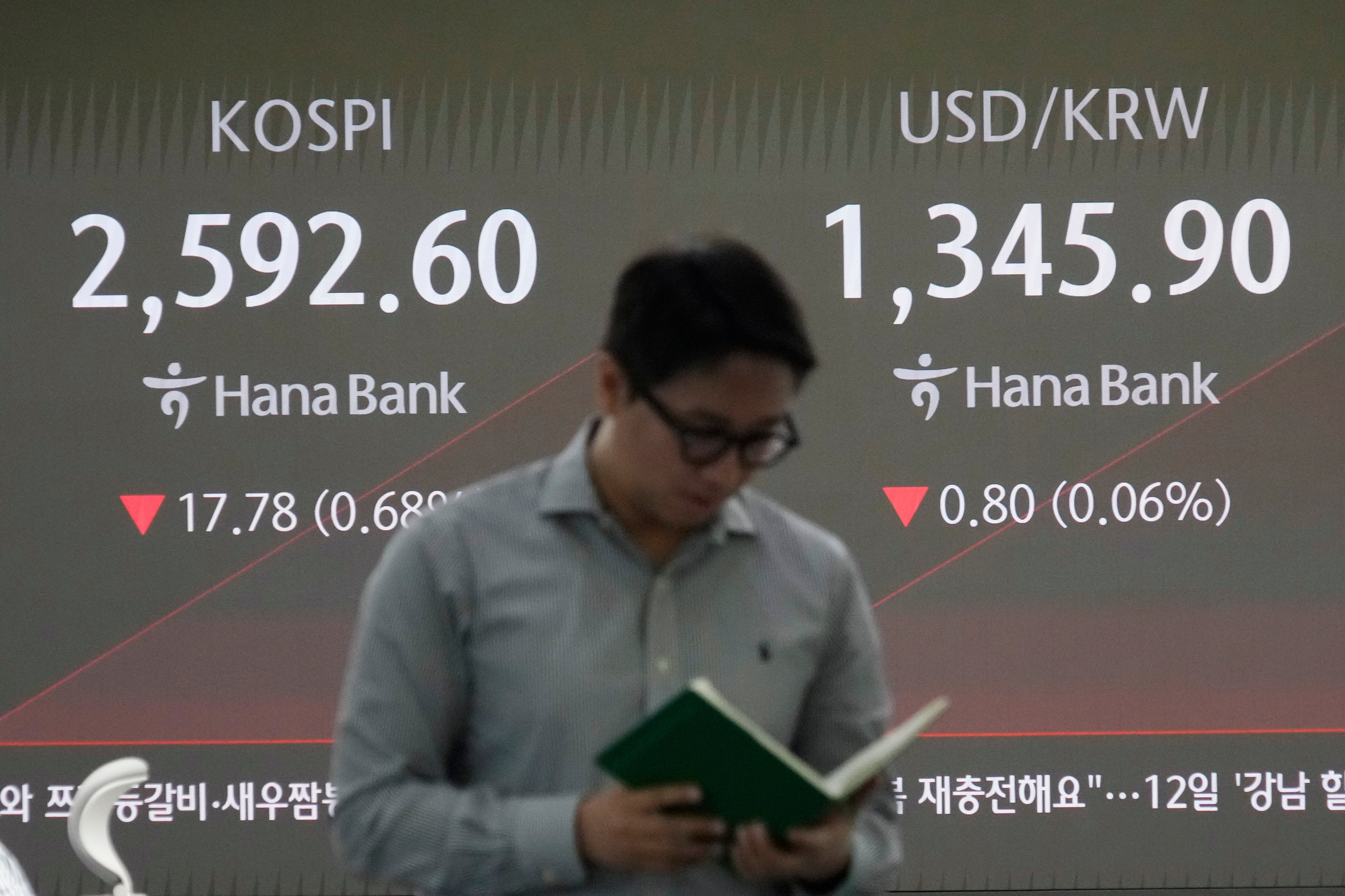 South Korea Financial Markets
