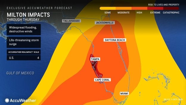 Map from AccuWeather shows forecast of impact by Hurricane Milton with Tampa region, in maroon, worst hit