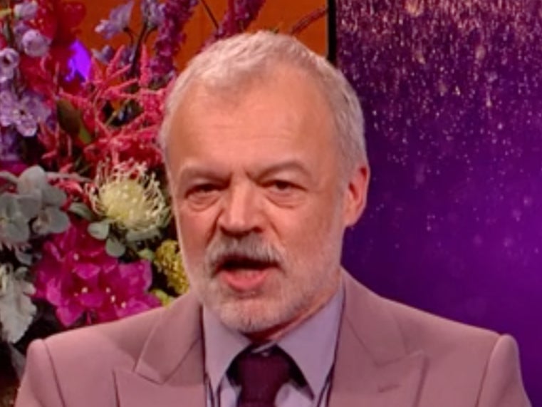 Graham Norton has struggled with several celebrities on his chat shows over the years