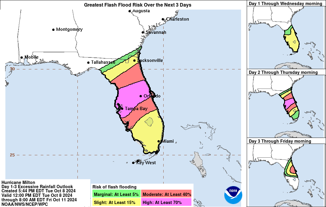 Flash flooding risk for parts of Florida with the Sunshine State anticipated to experience up to 18in rain