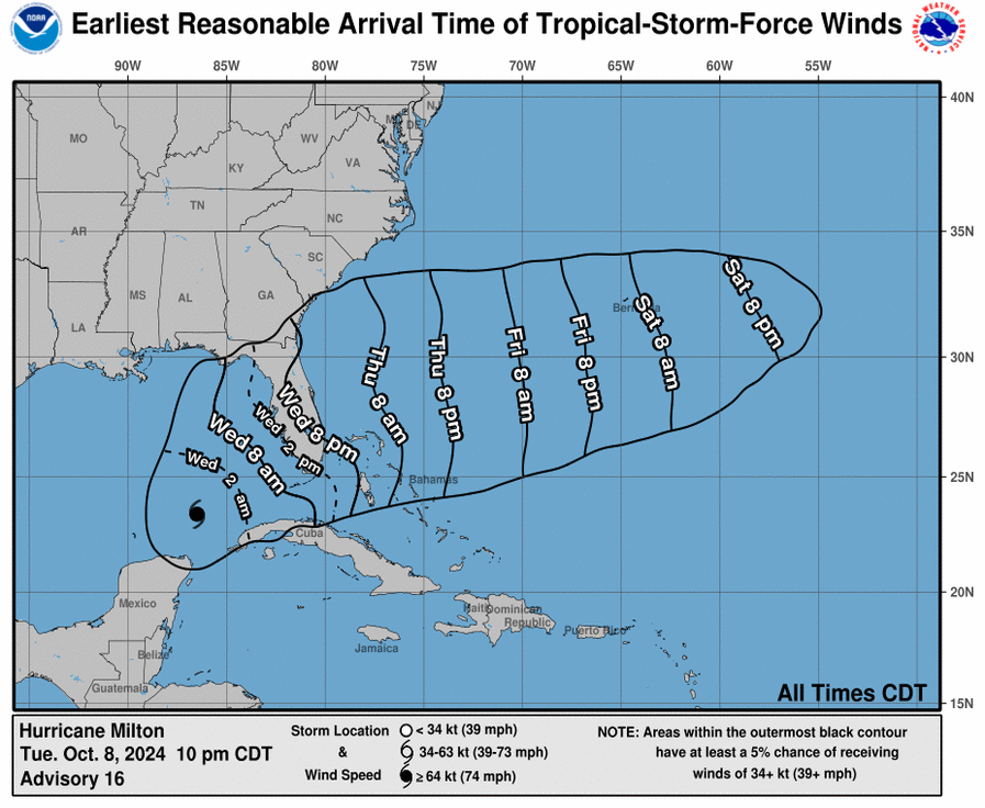 Estimated arrival time of storm force winds from Hurricane Milton ahead of landfall expected of Wednesday evening/Thursday morning