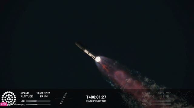 <p>SpaceX-Starship Launch</p>