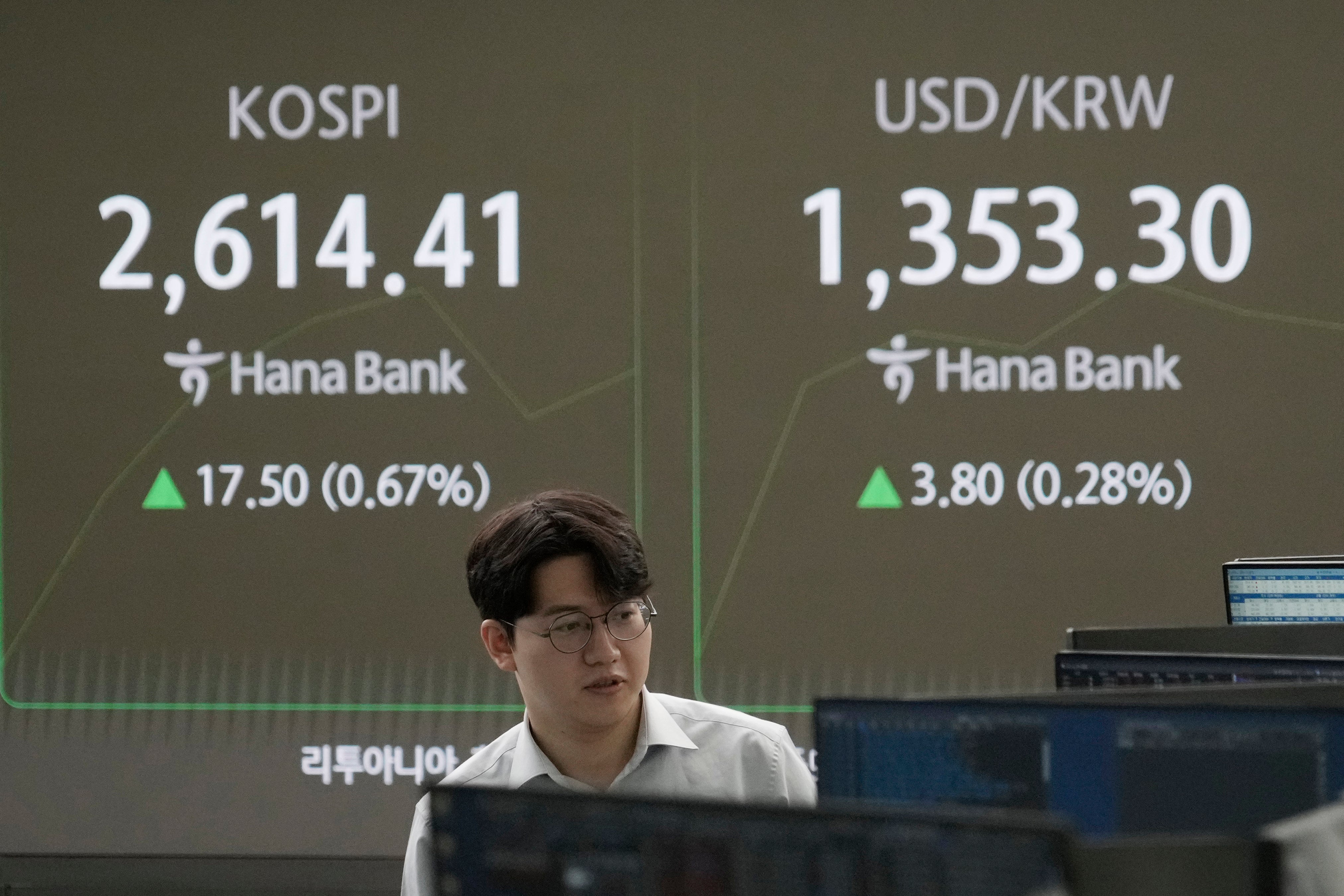 South Korea Financial Markets
