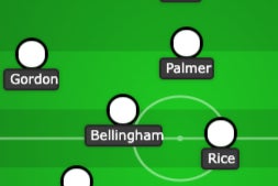 How would England line up under Thomas Tuchel?
