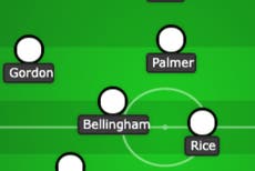 How would England line up under Thomas Tuchel?