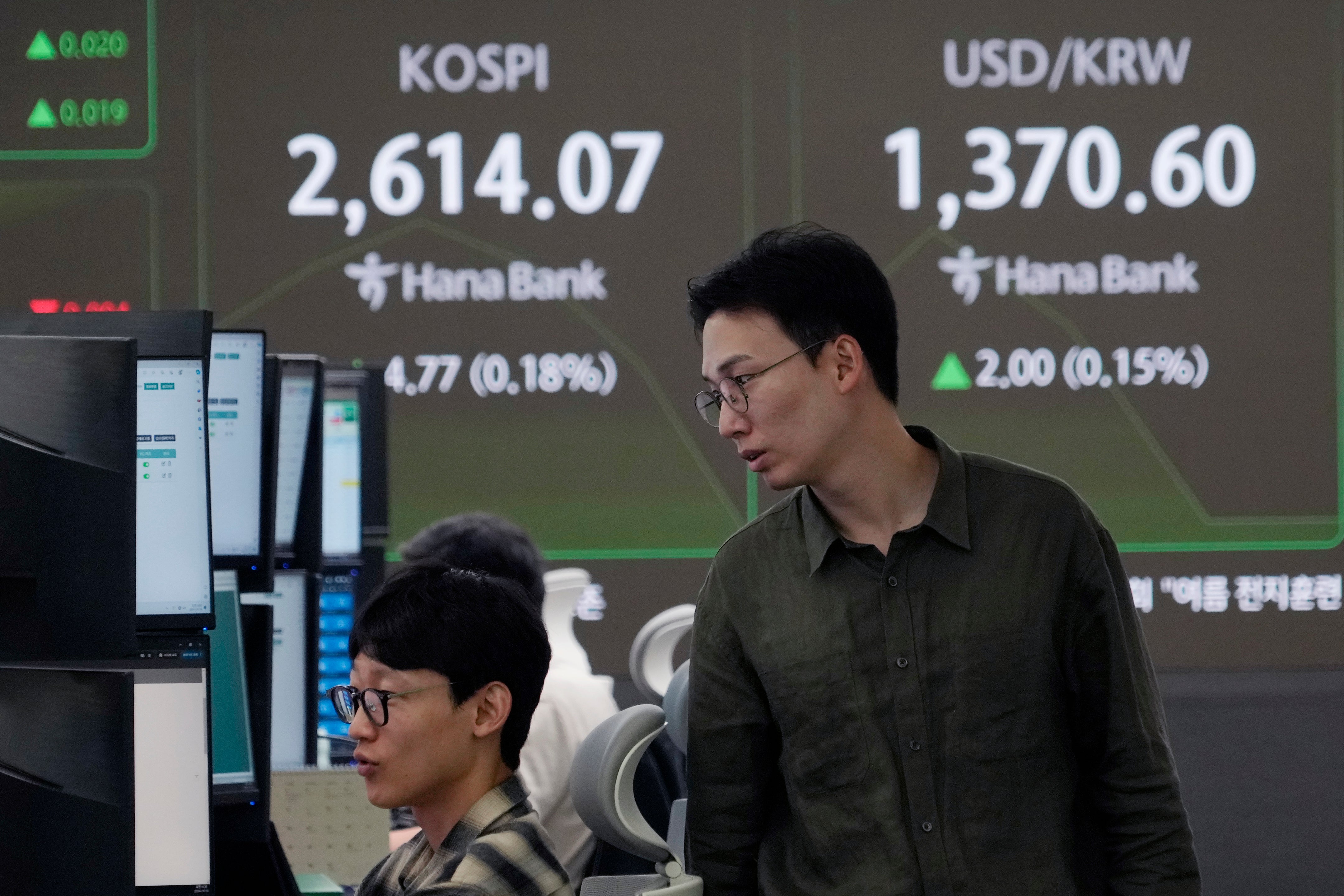 South Korea Financial Markets