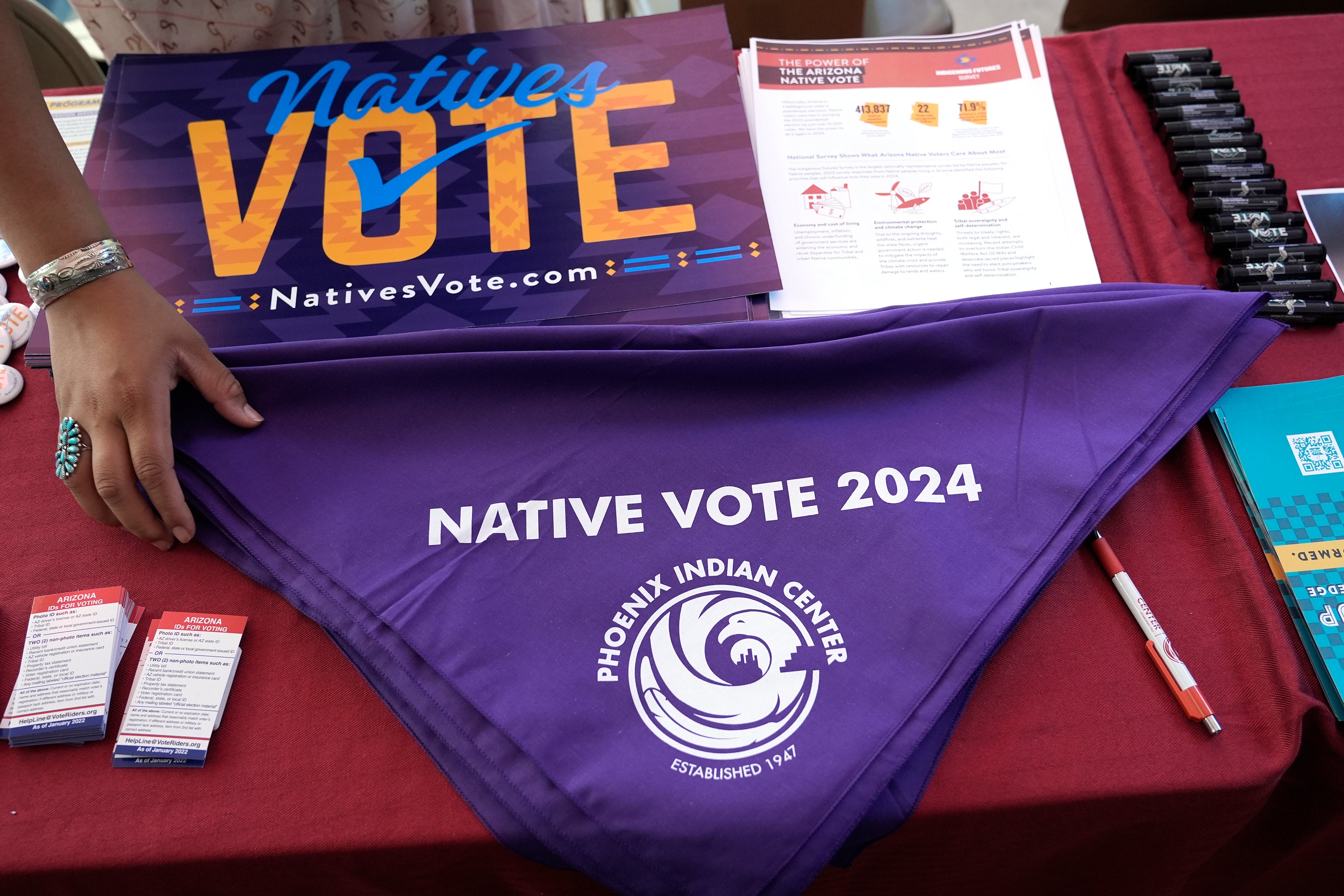 Election 2024 Abortion Measures Native Languages
