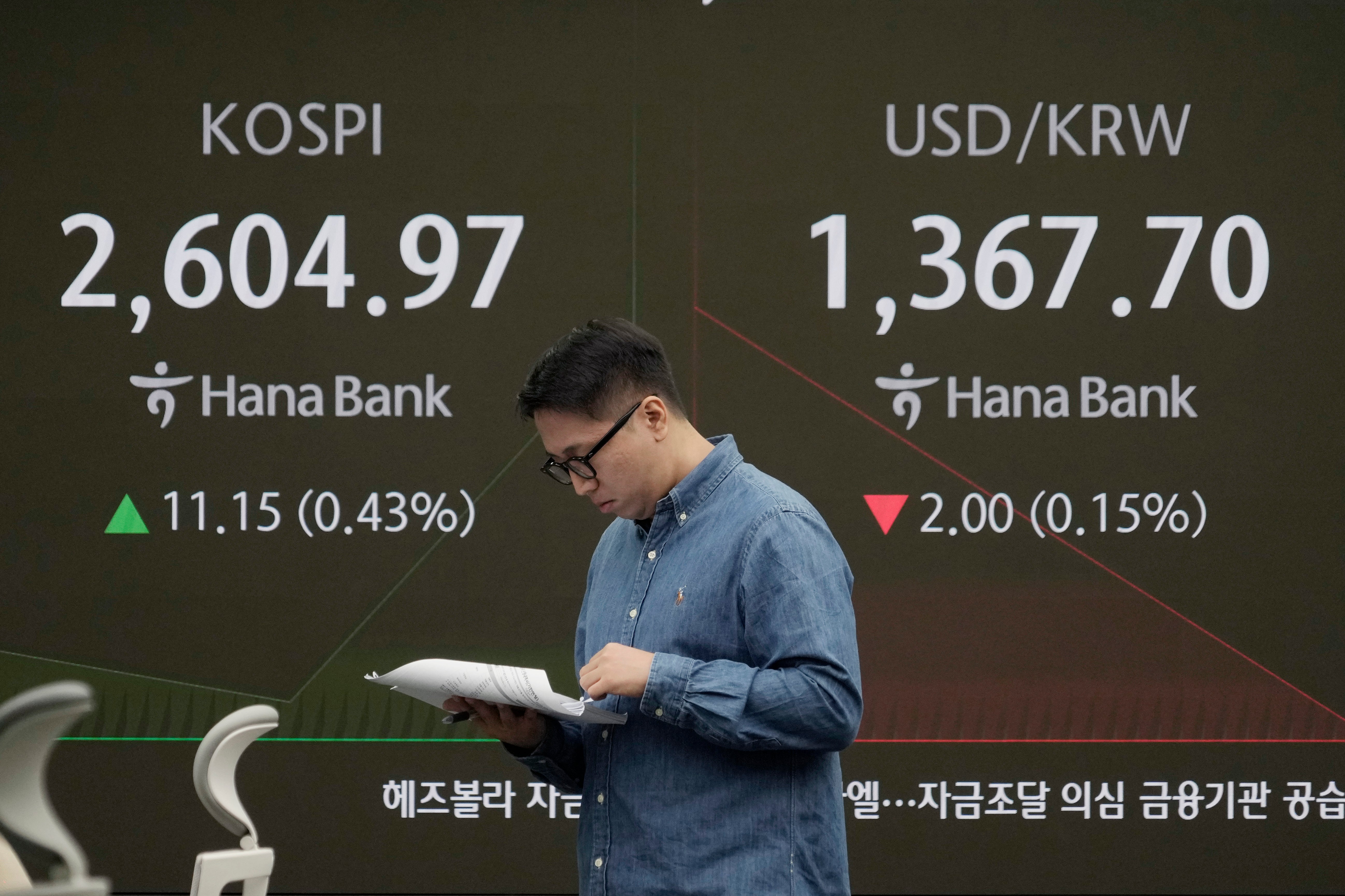 South Korea Financial Markets