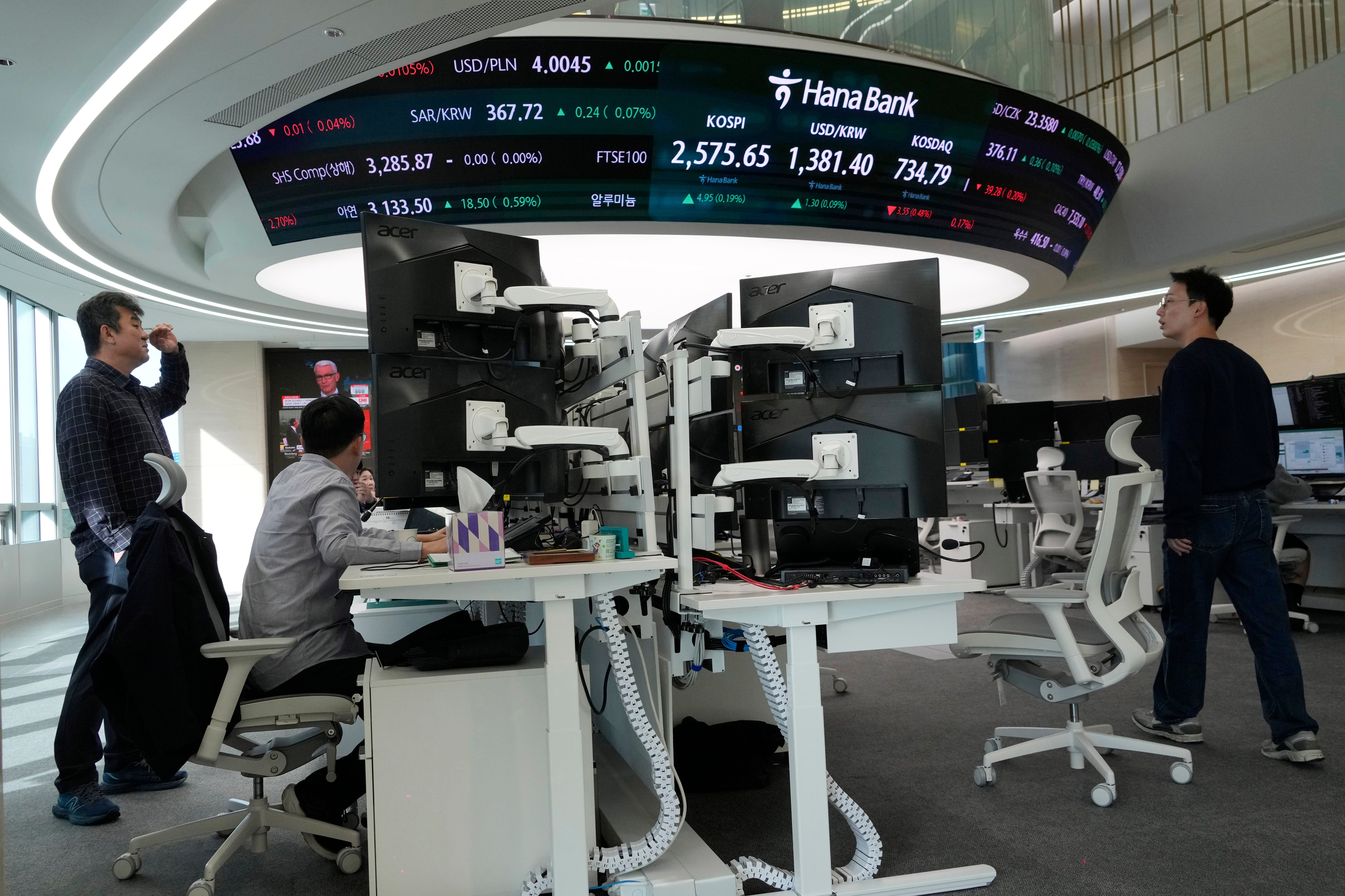 South Korea Financial Markets