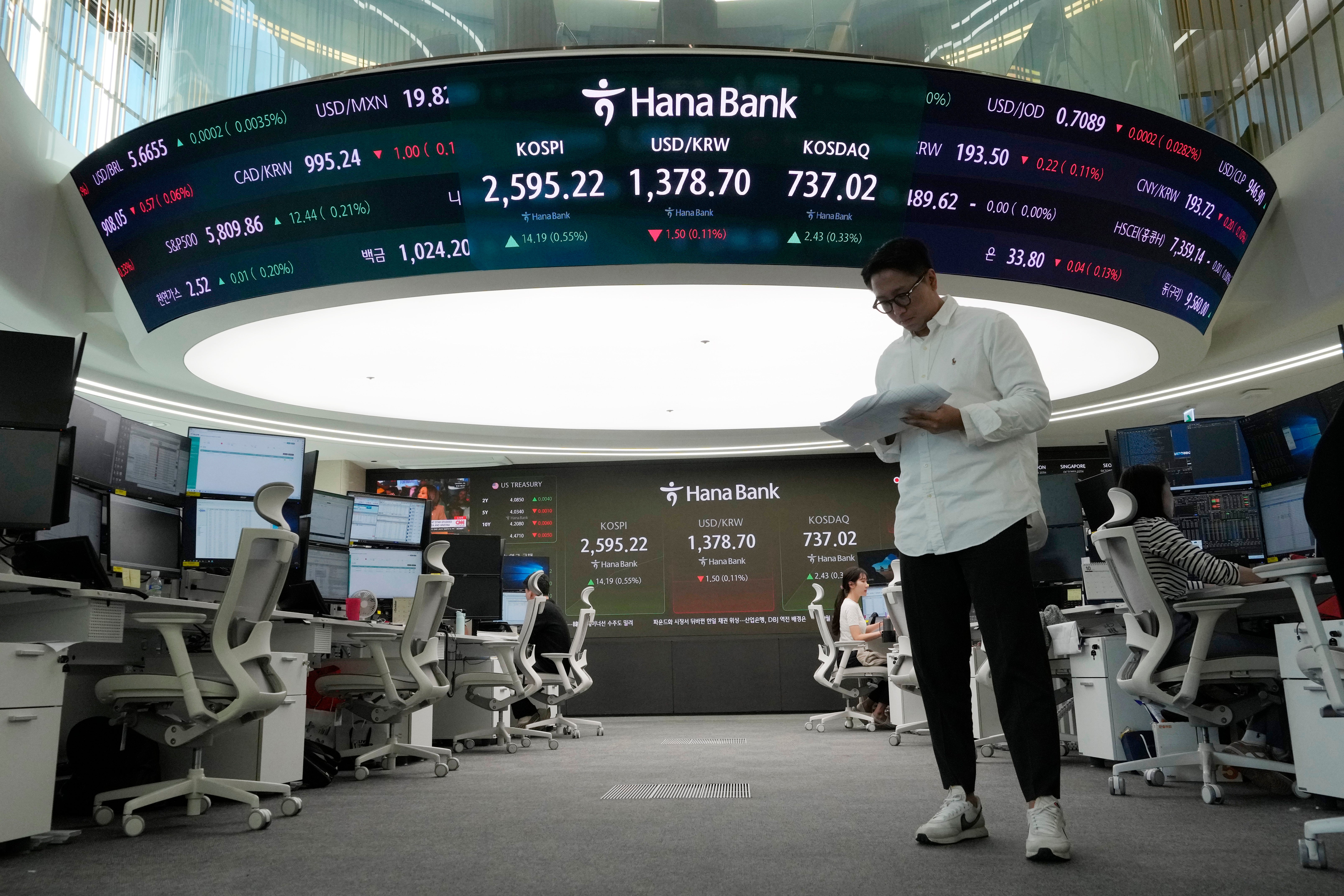 South Korea Financial Markets