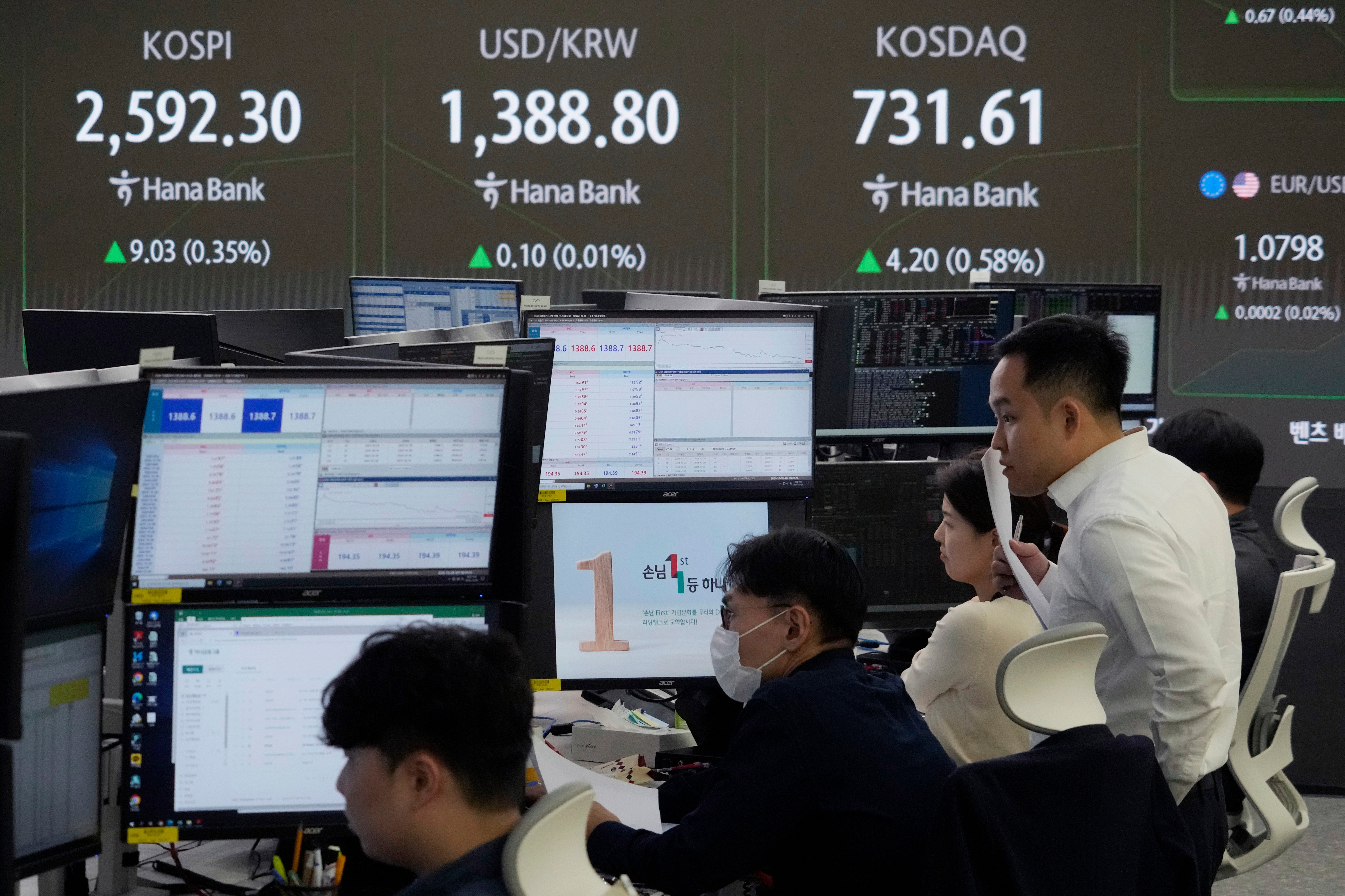 South Korea Financial Markets